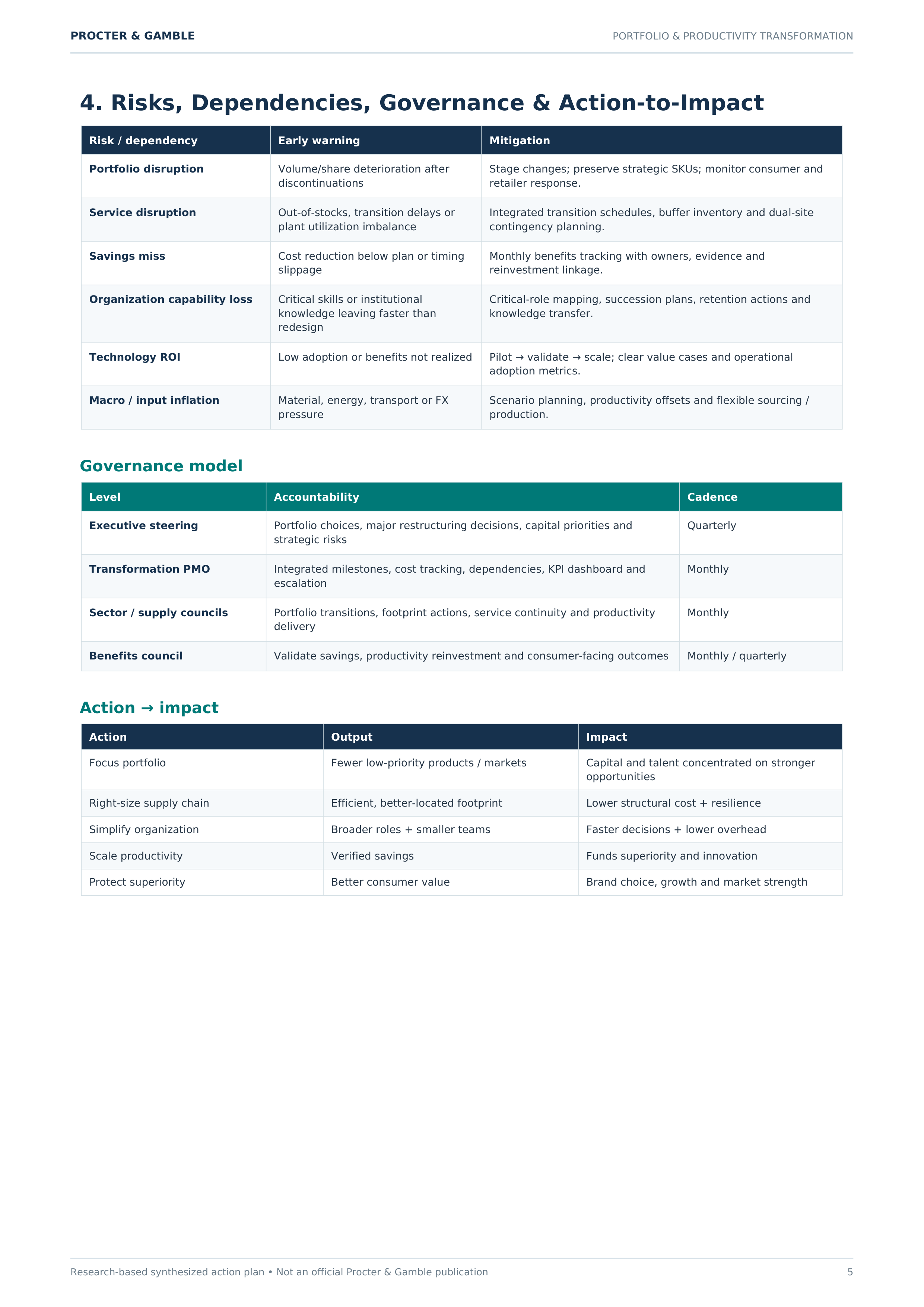 Procter & Gamble $1.6 Billion Portfolio & Productivity Transformation Action Plan — page 5