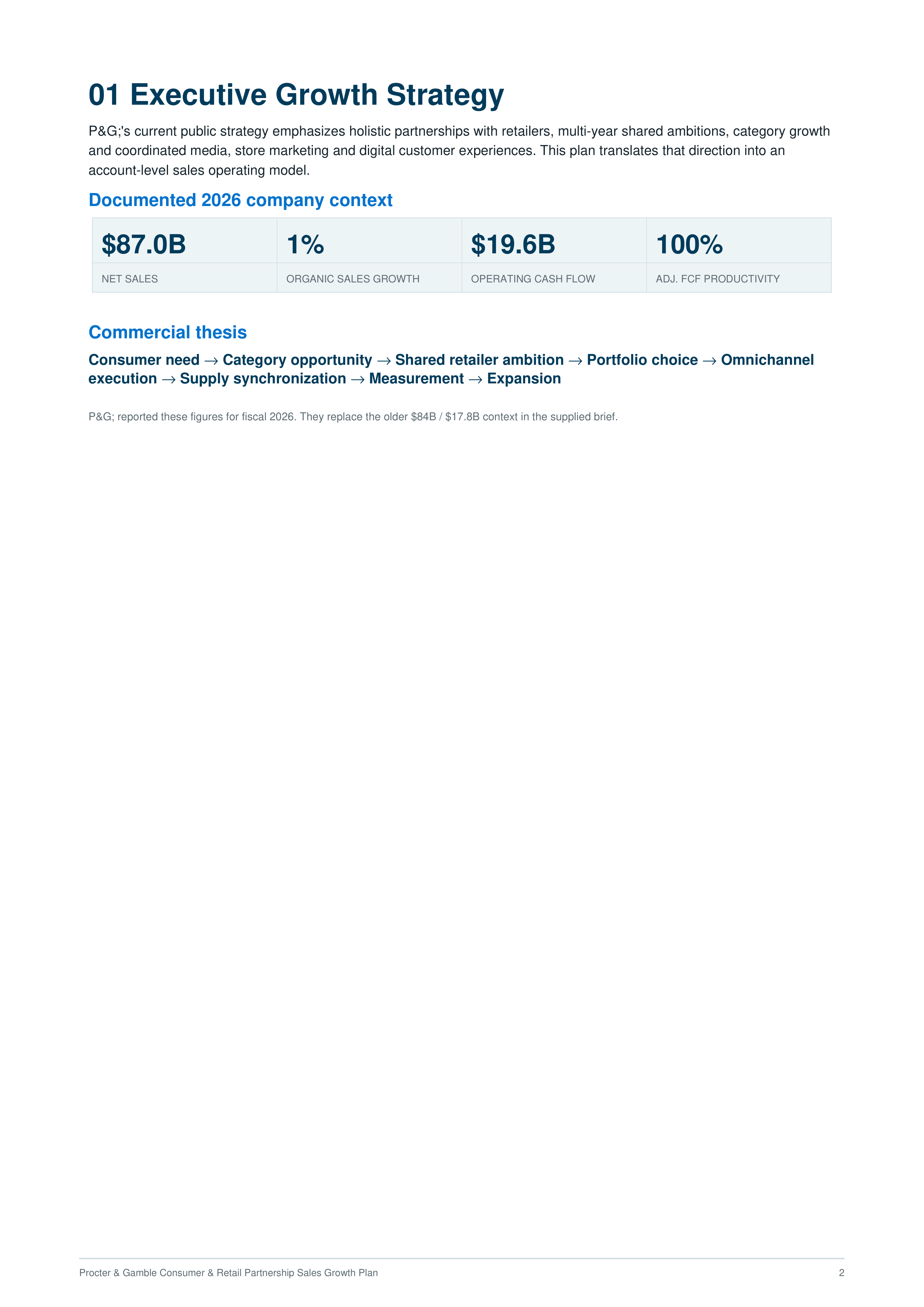 Procter & Gamble Consumer & Retail Partnership Sales Growth Plan — page 2