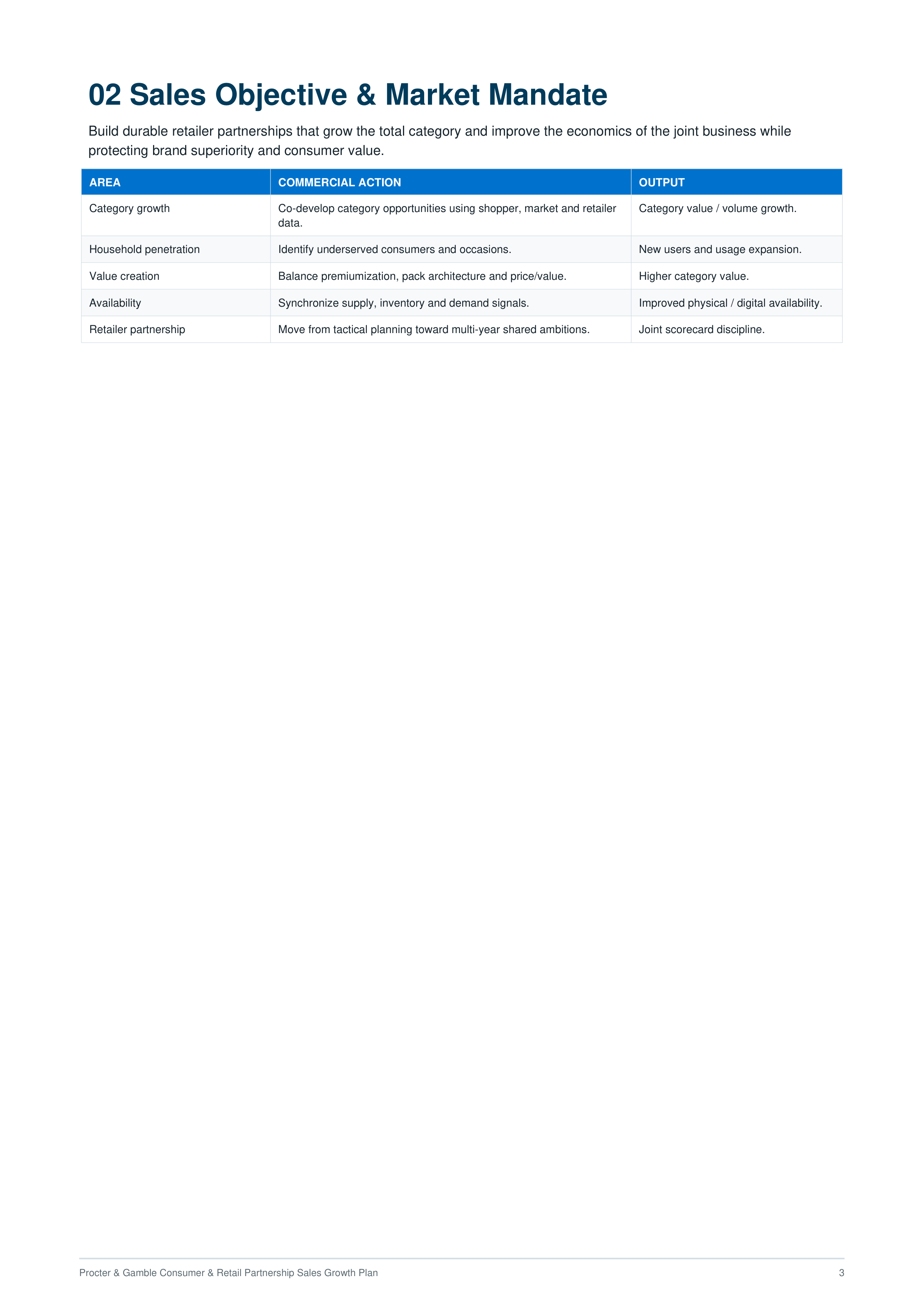 Procter & Gamble Consumer & Retail Partnership Sales Growth Plan — page 3