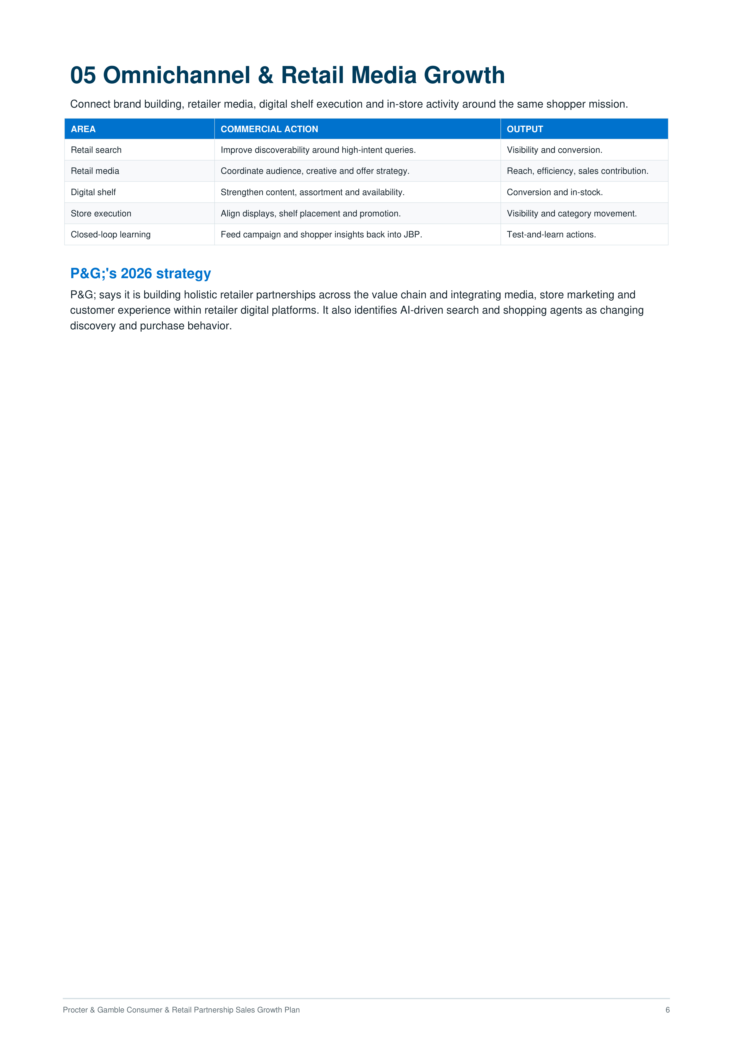 Procter & Gamble Consumer & Retail Partnership Sales Growth Plan — page 6