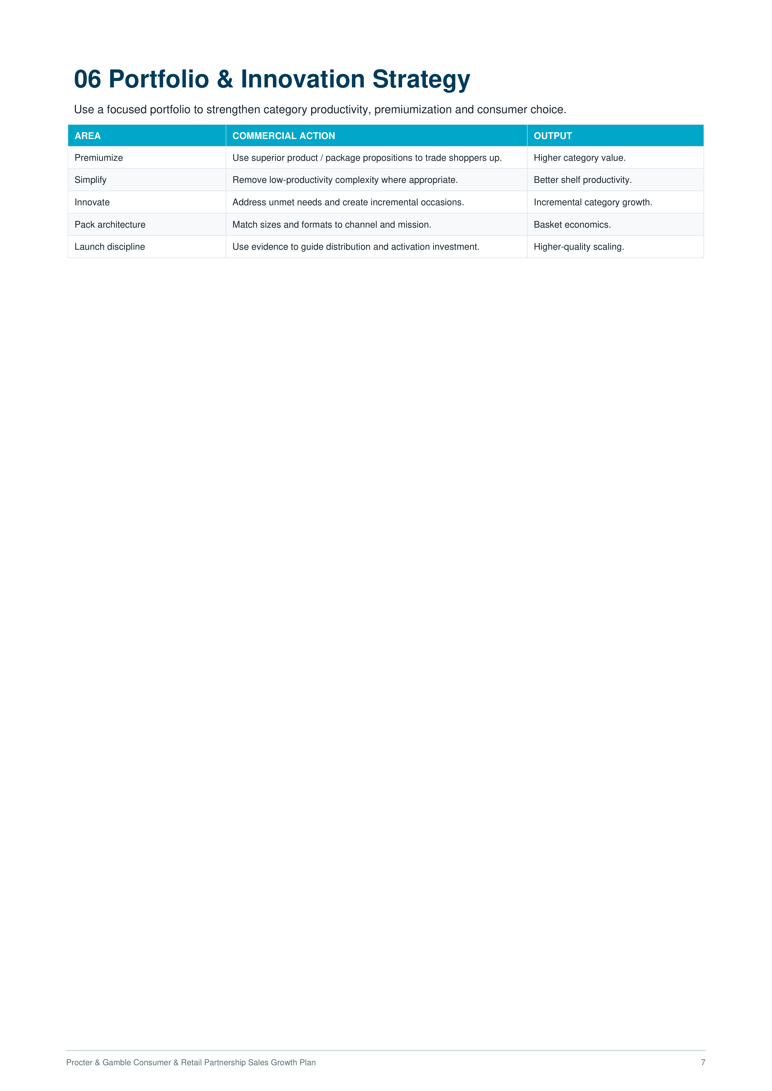 Procter & Gamble Consumer & Retail Partnership Sales Growth Plan — page 7