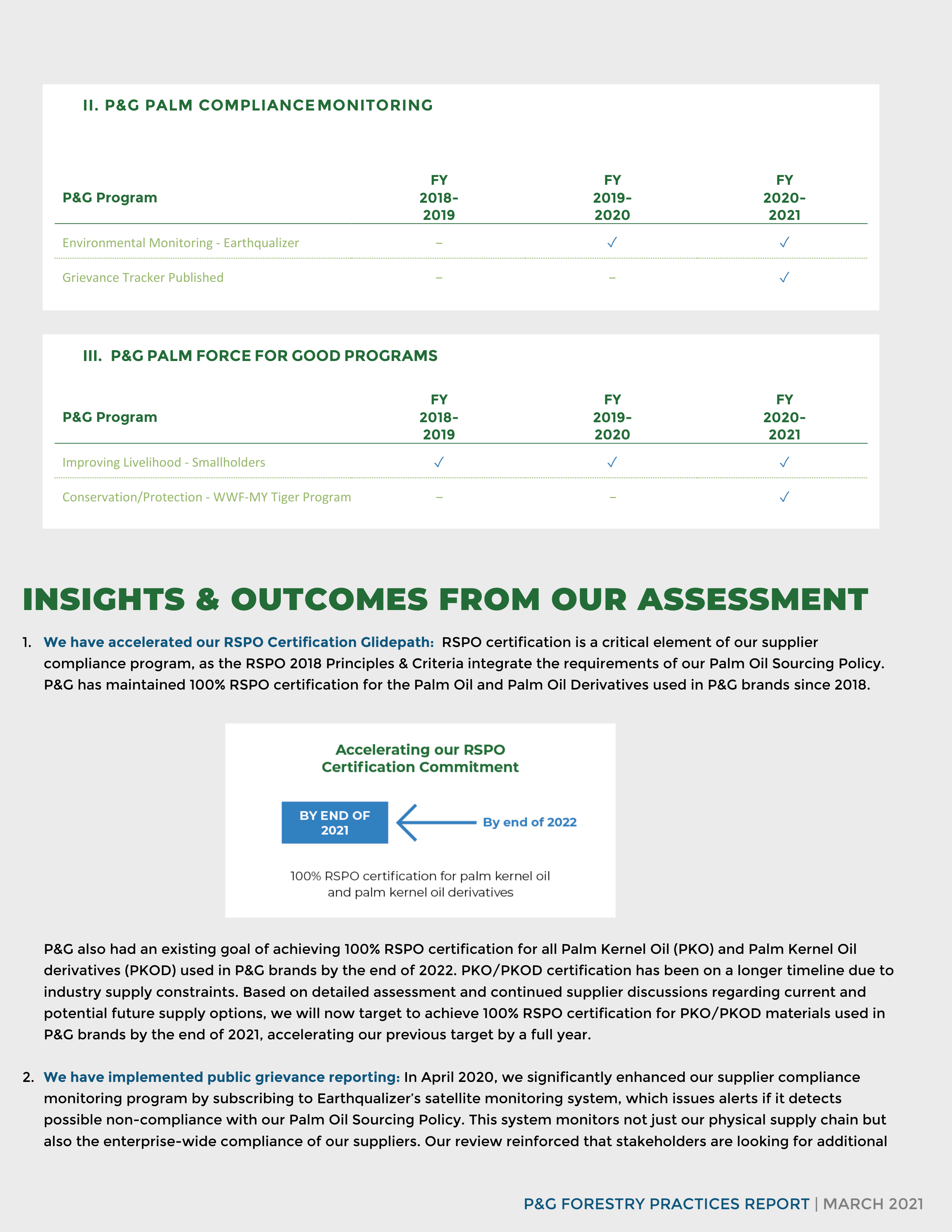Procter and Gamble Proposal  — page 31