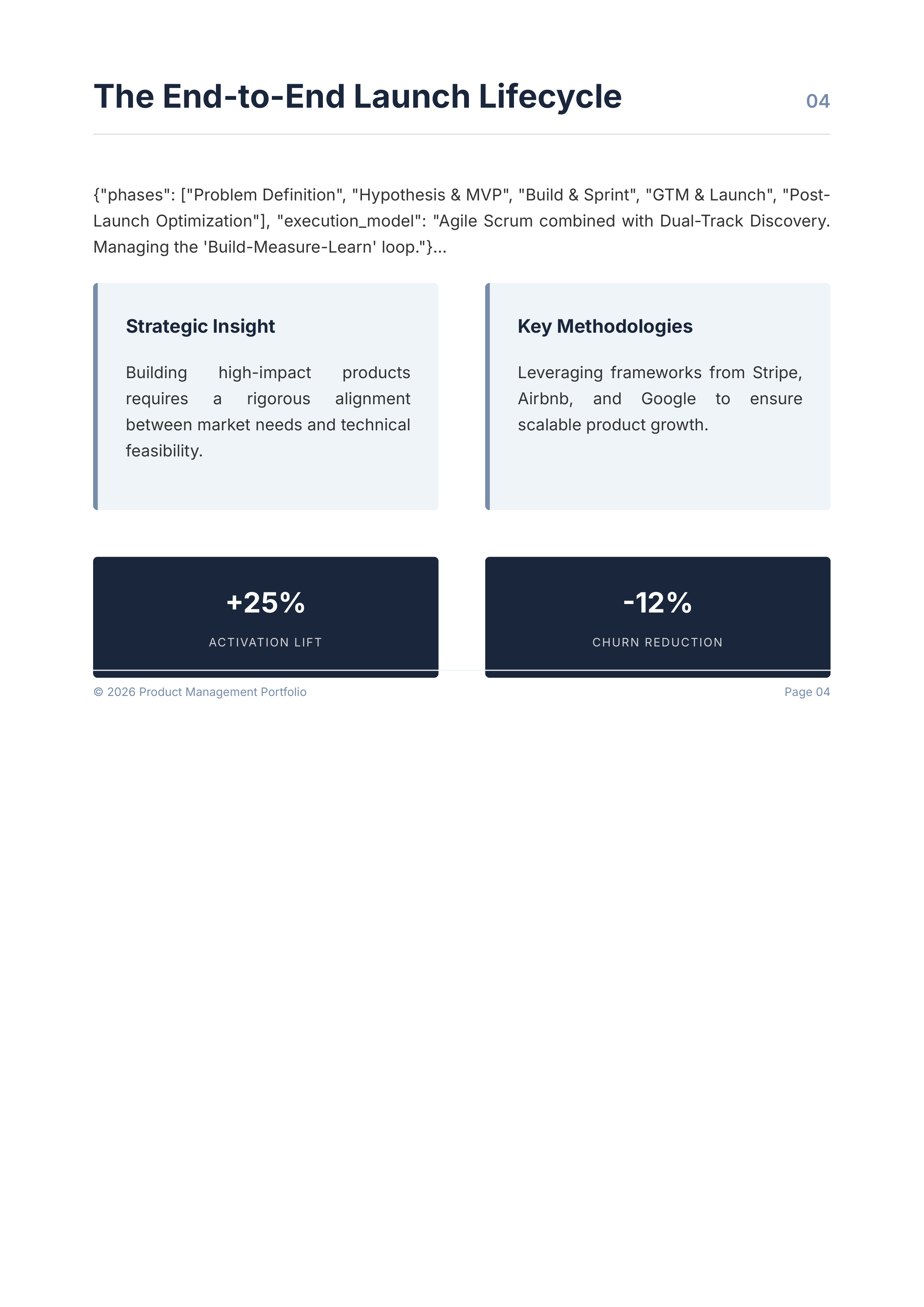 Product Managers Metrics-Driven Launch Case Portfolio — page 5