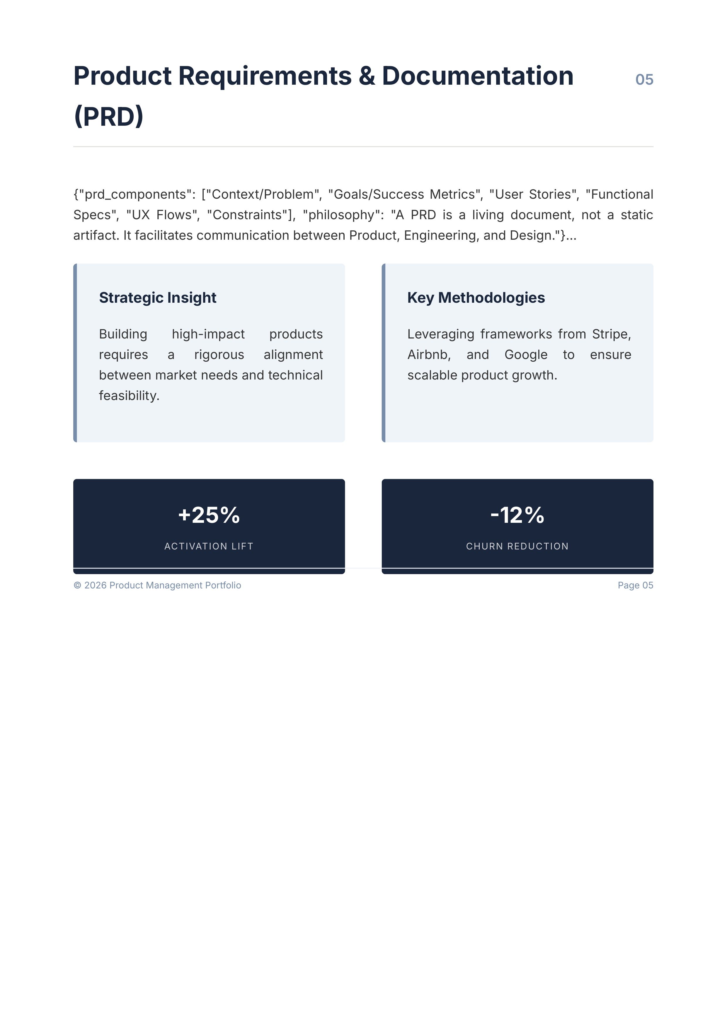 Product Managers Metrics-Driven Launch Case Portfolio — page 6