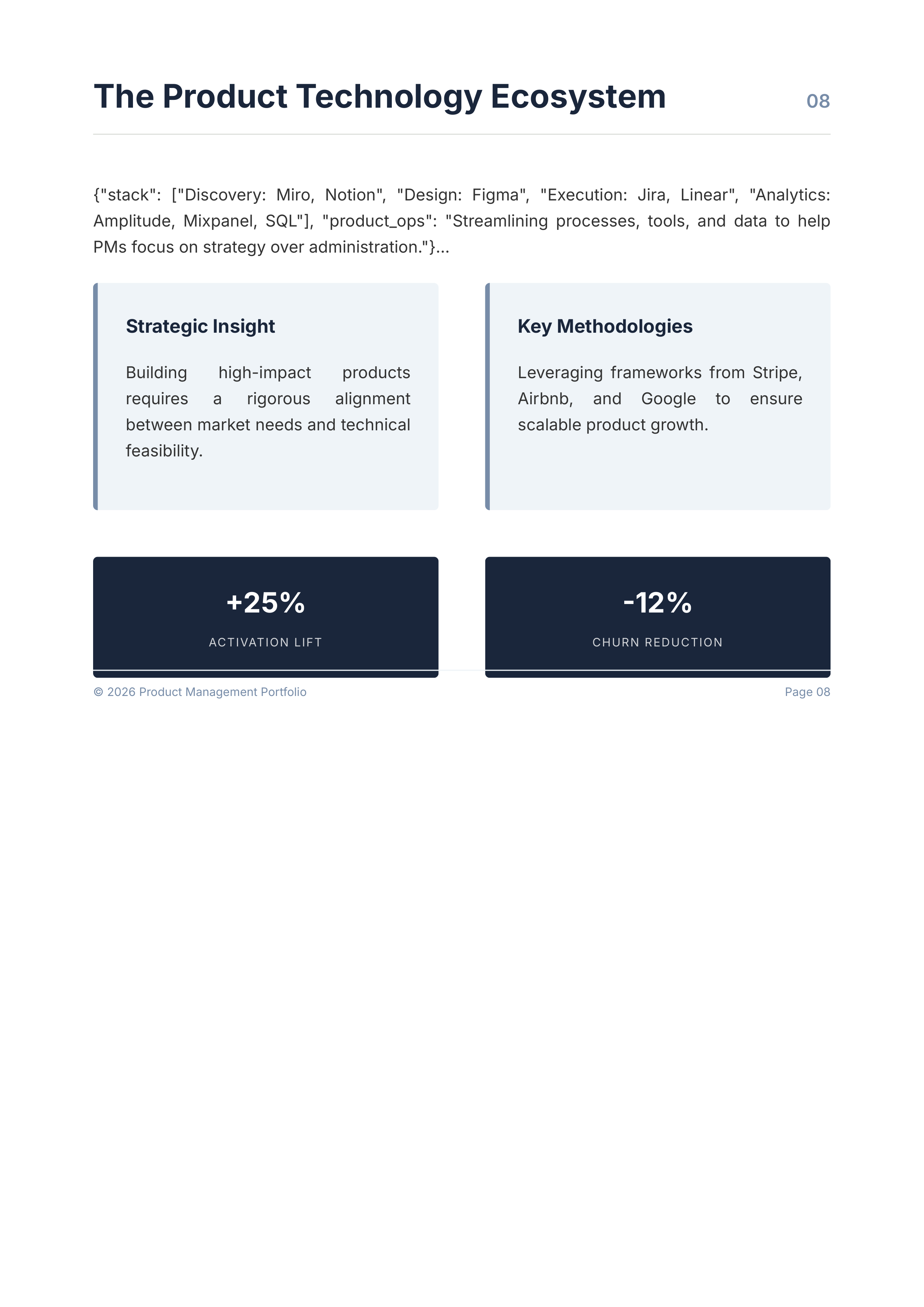 Product Managers Metrics-Driven Launch Case Portfolio — page 9