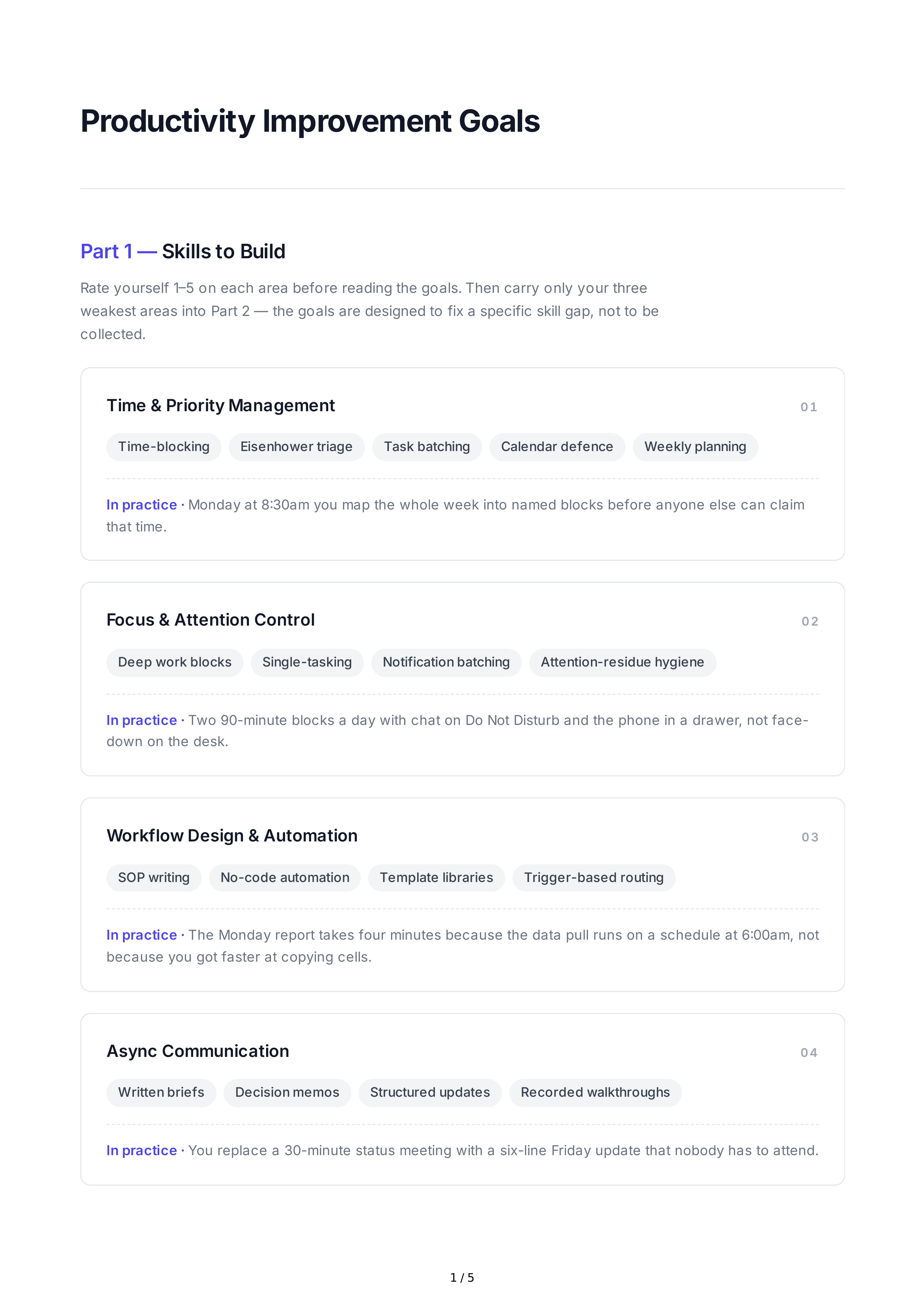 Productivity Improvement Professional Goals — page 1