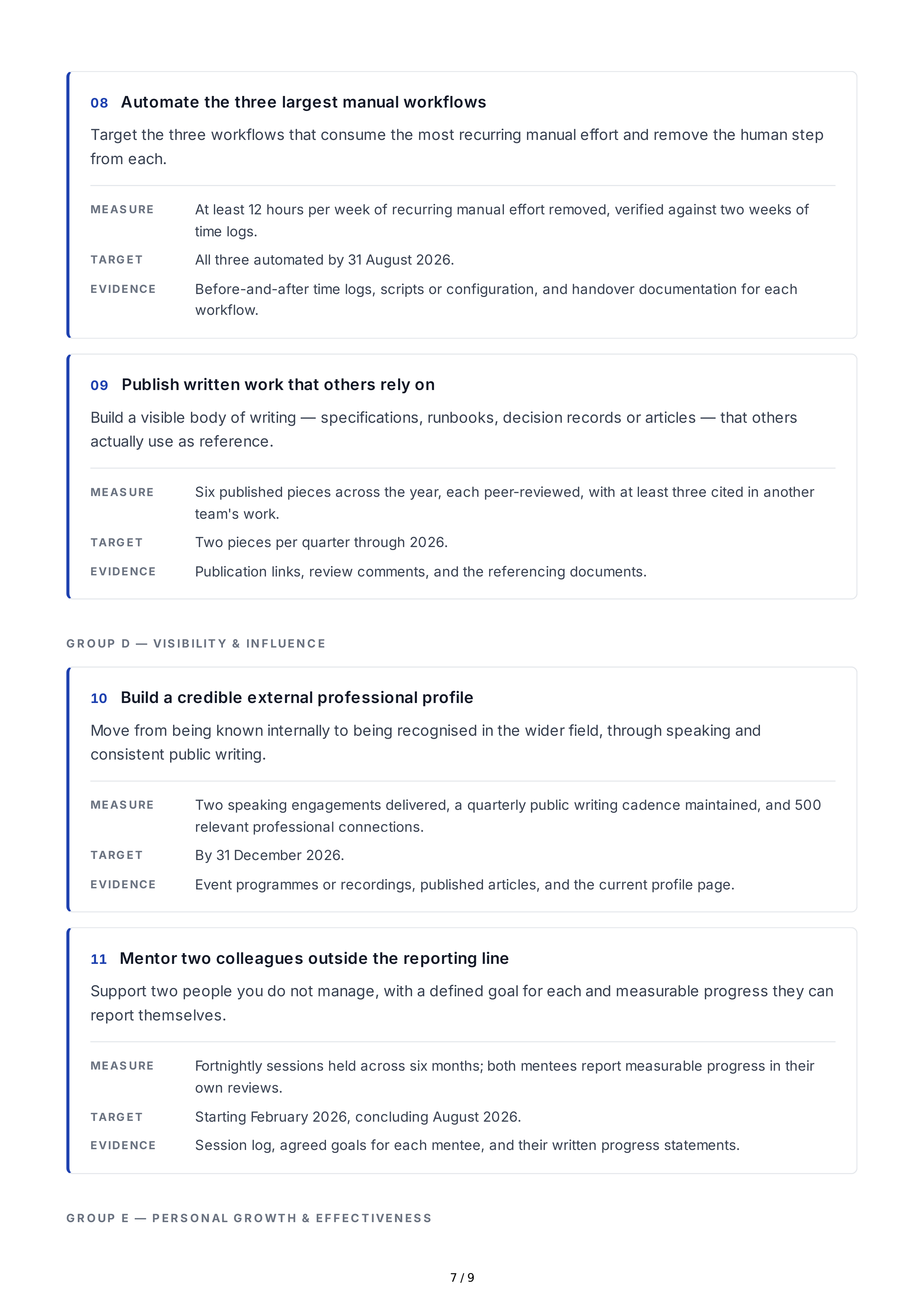 Professional Achievement Goals — page 7
