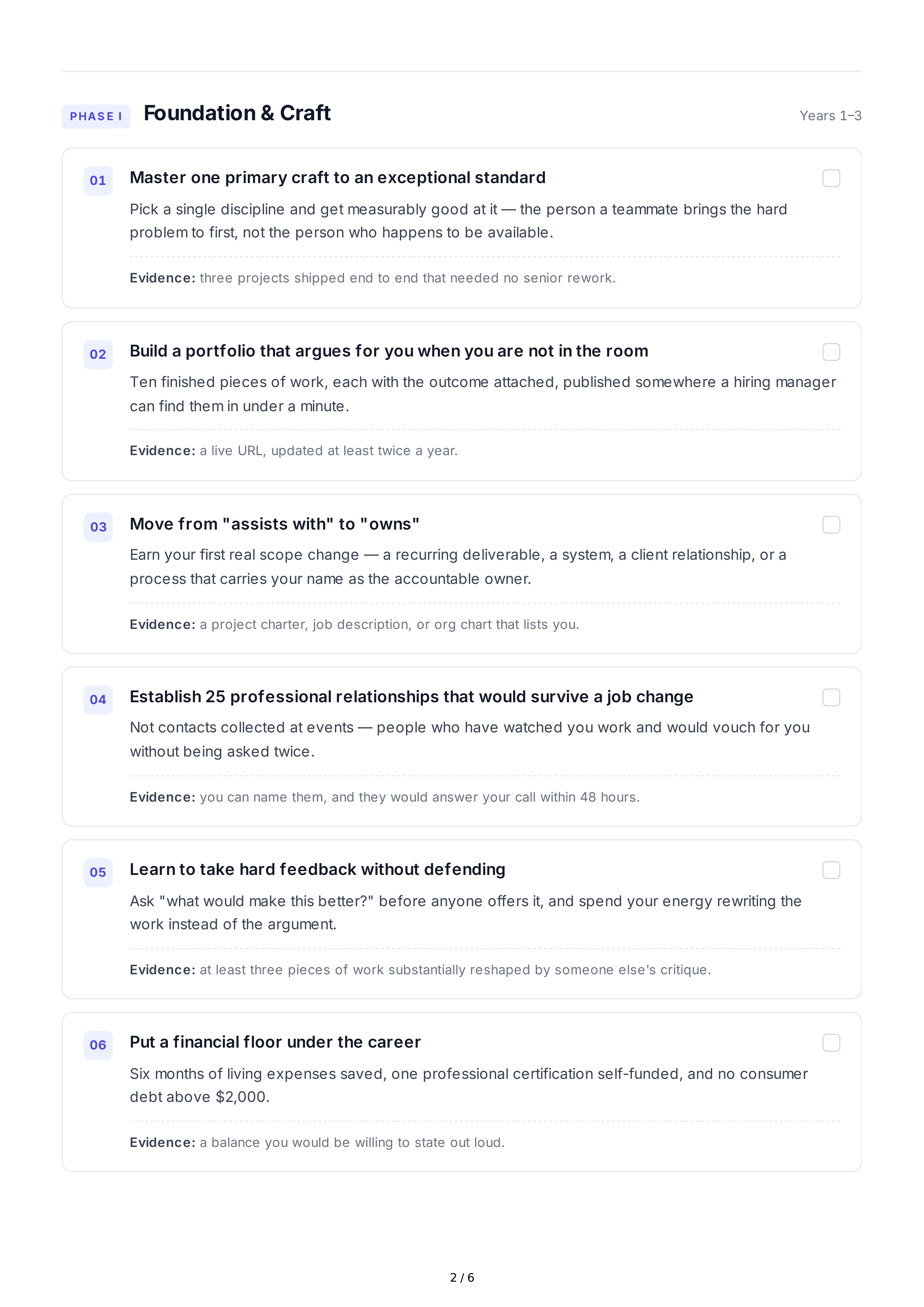 Professional Achievement Life Goals — page 2
