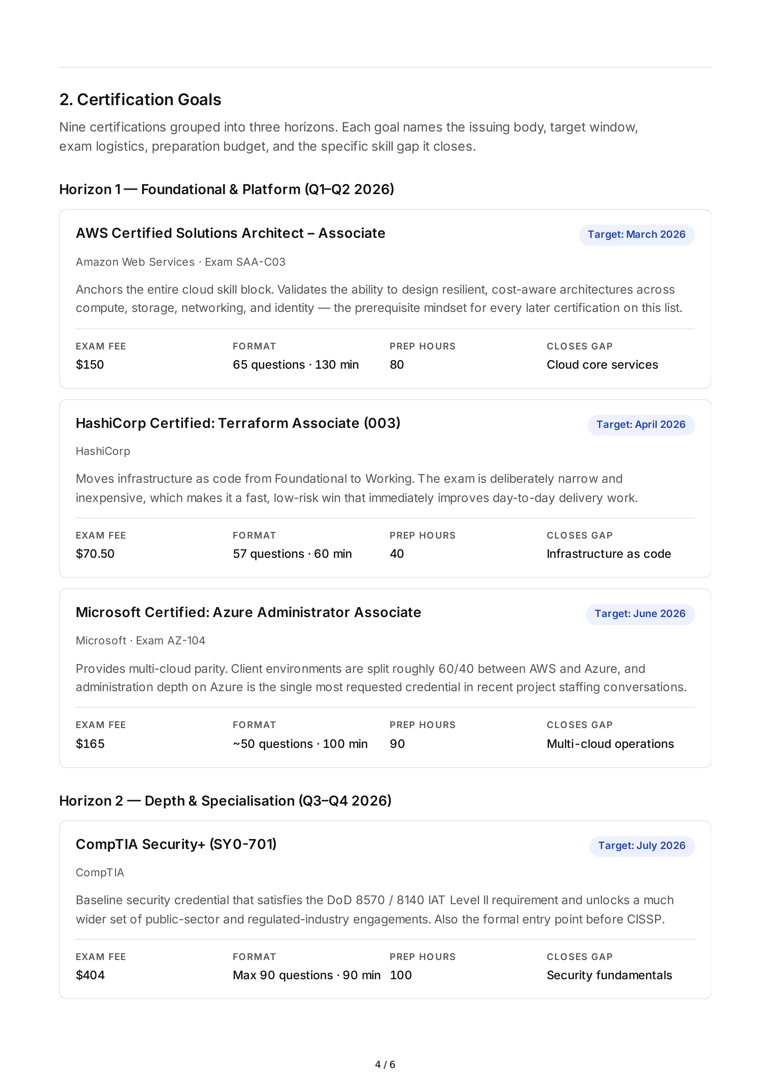 Professional Certification Goals — page 4