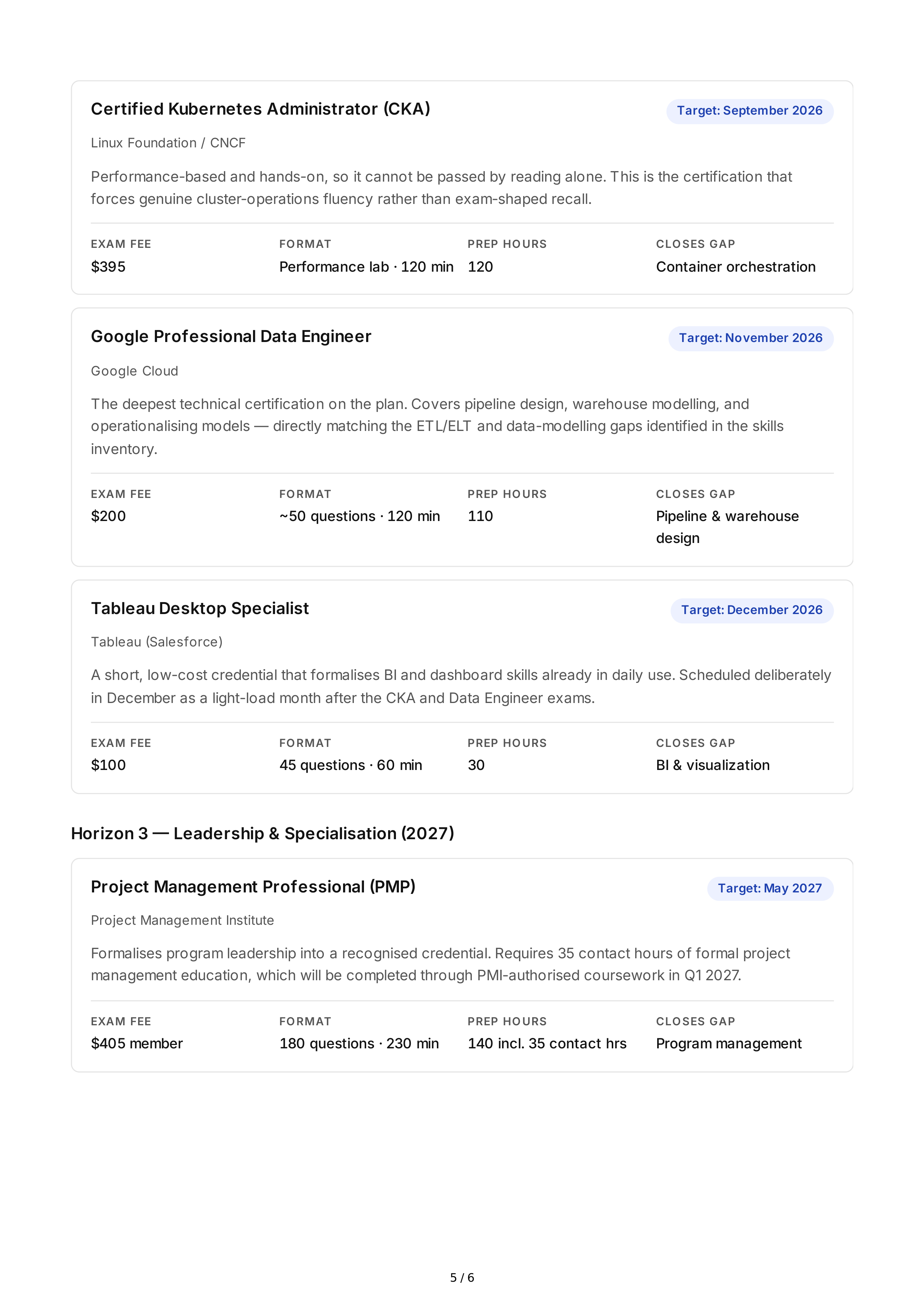 Professional Certification Goals — page 5