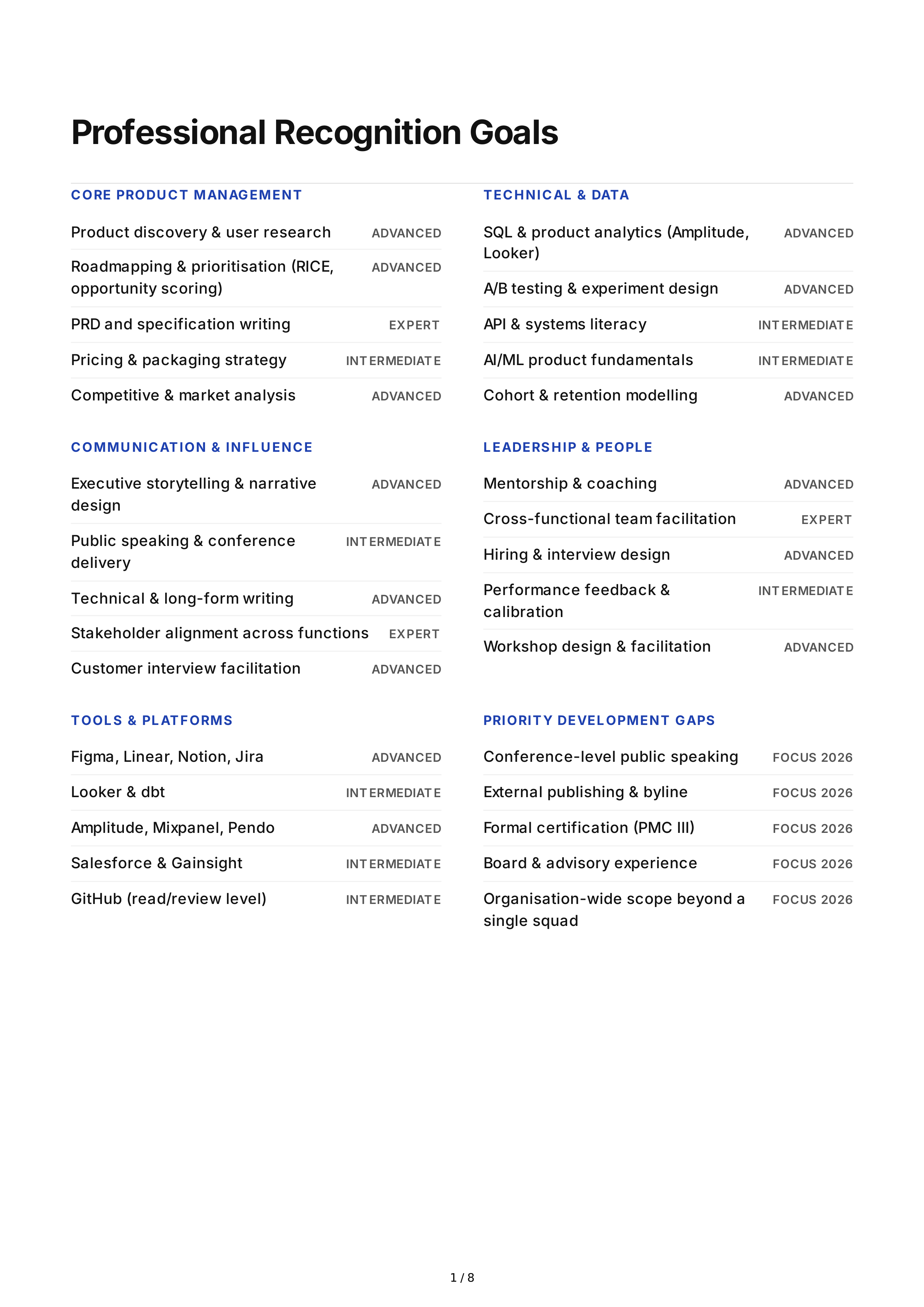 Professional Recognition Goals — page 1