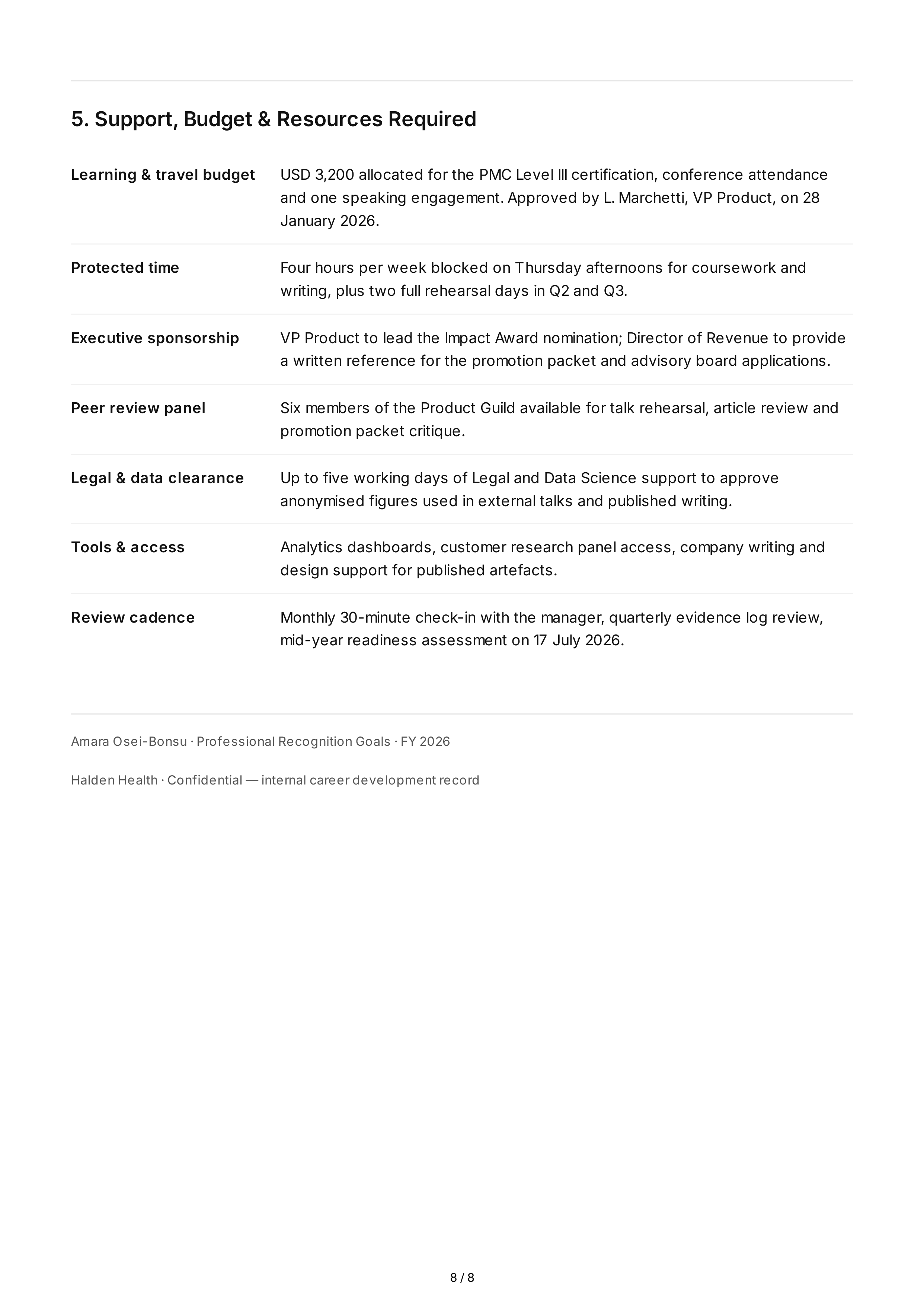Professional Recognition Goals — page 8