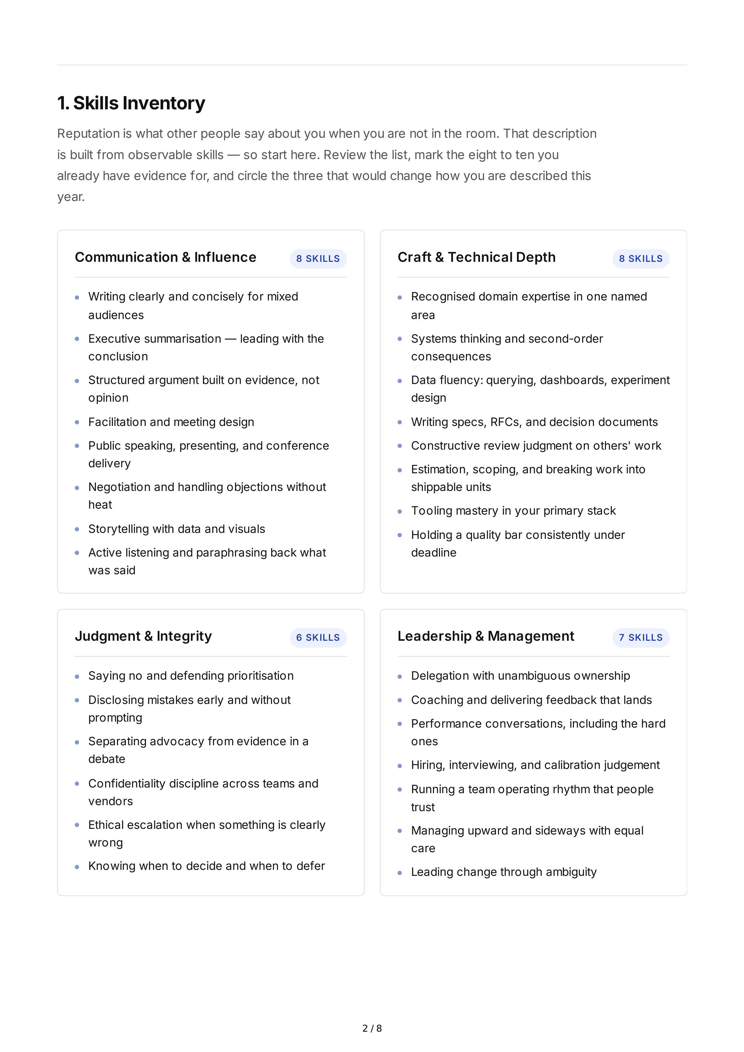 Professional Reputation Goals — page 2