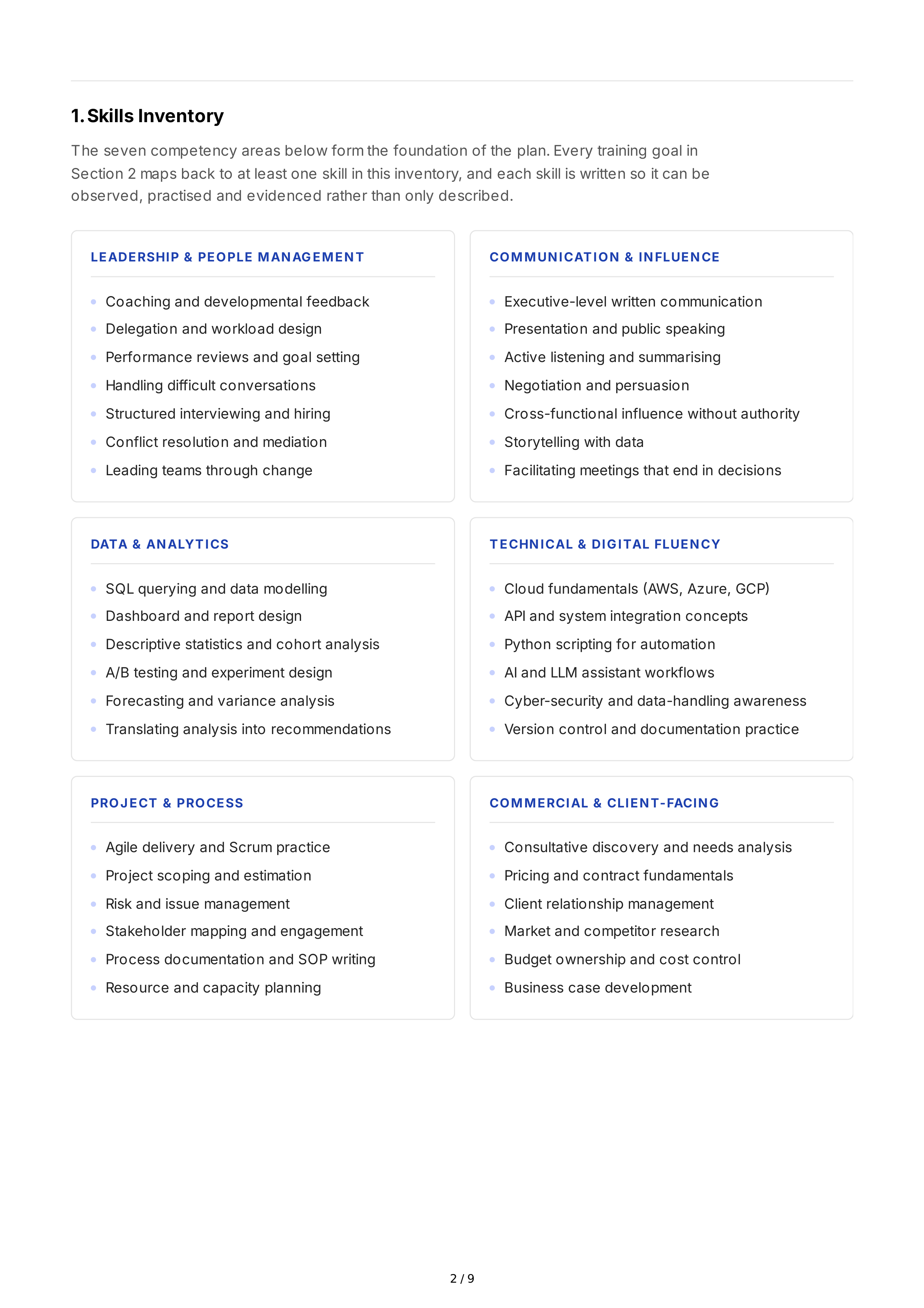 Professional Training Goals — page 2