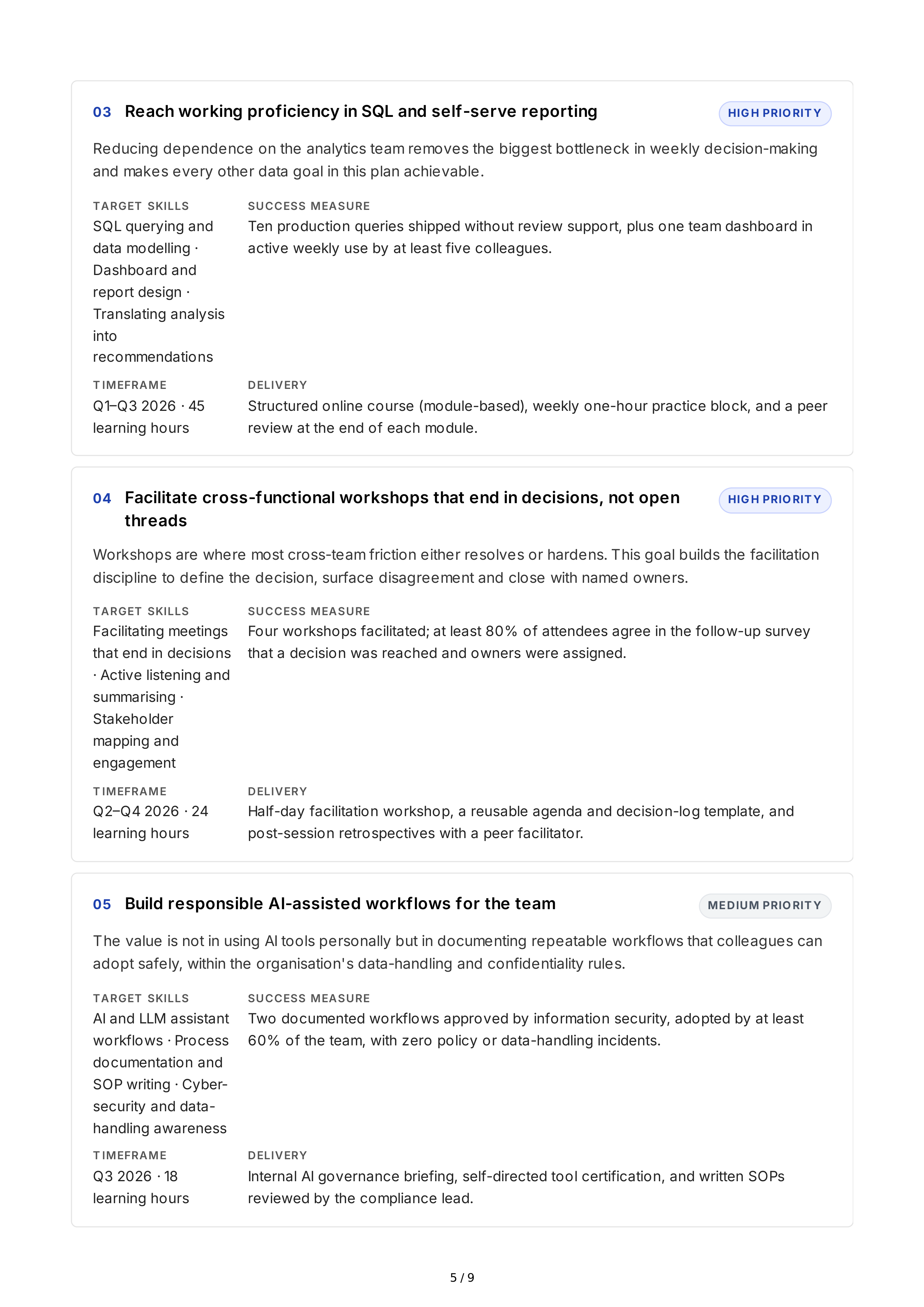 Professional Training Goals — page 5