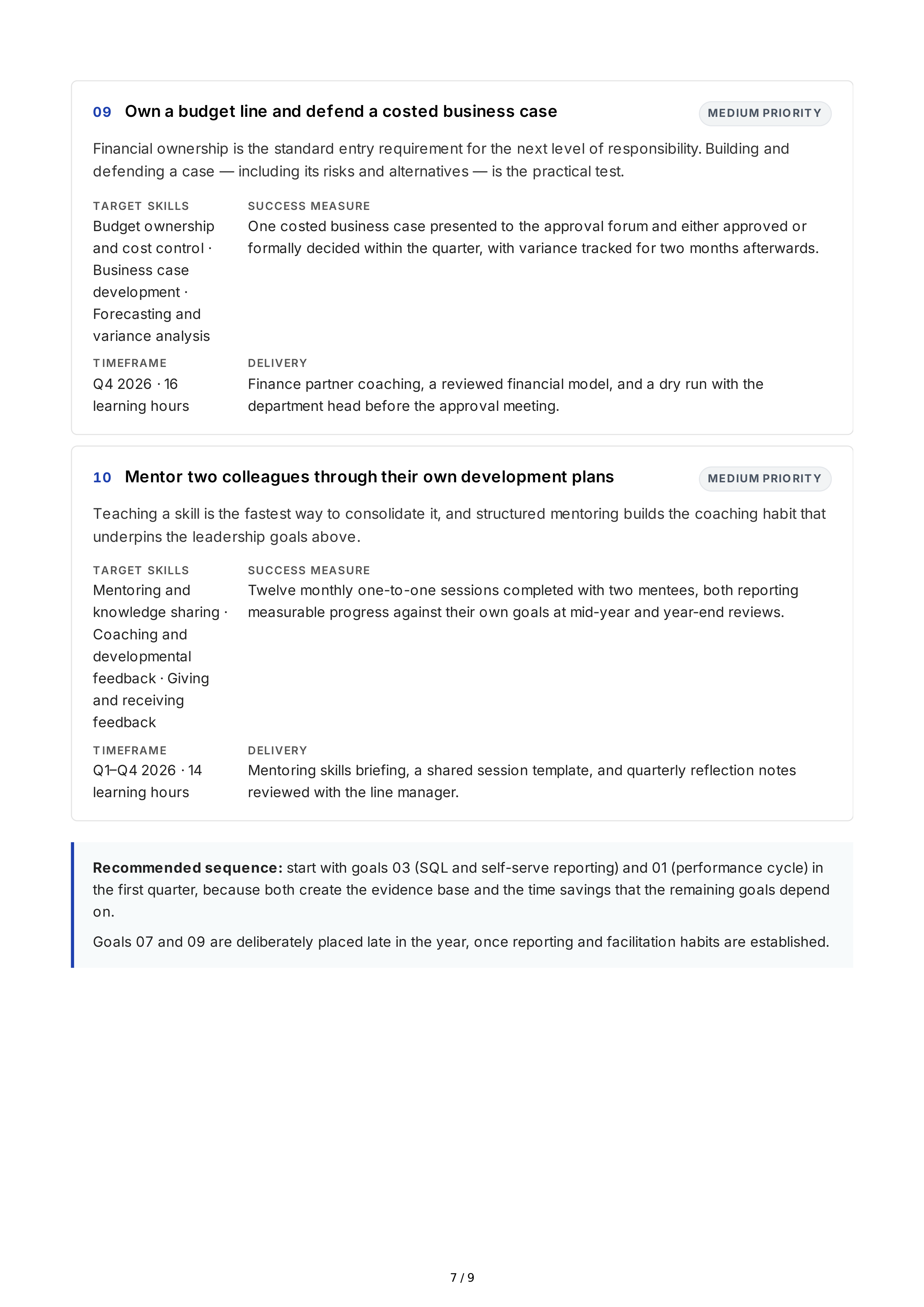 Professional Training Goals — page 7