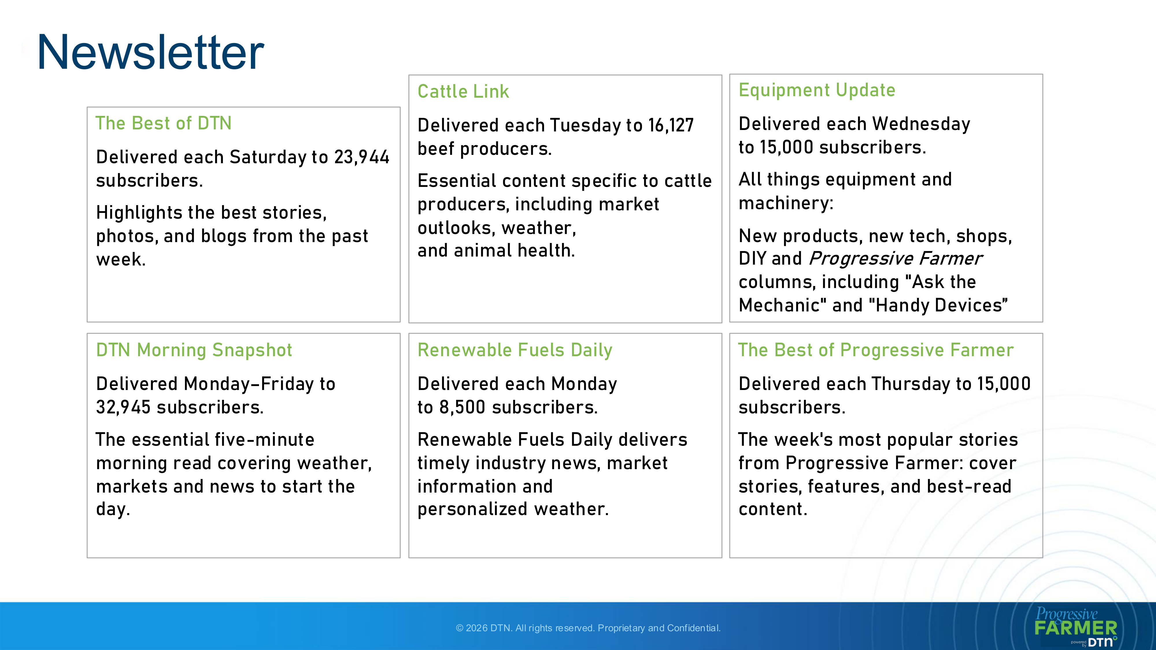 DTN Progressive Farmer Media Kit — page 21