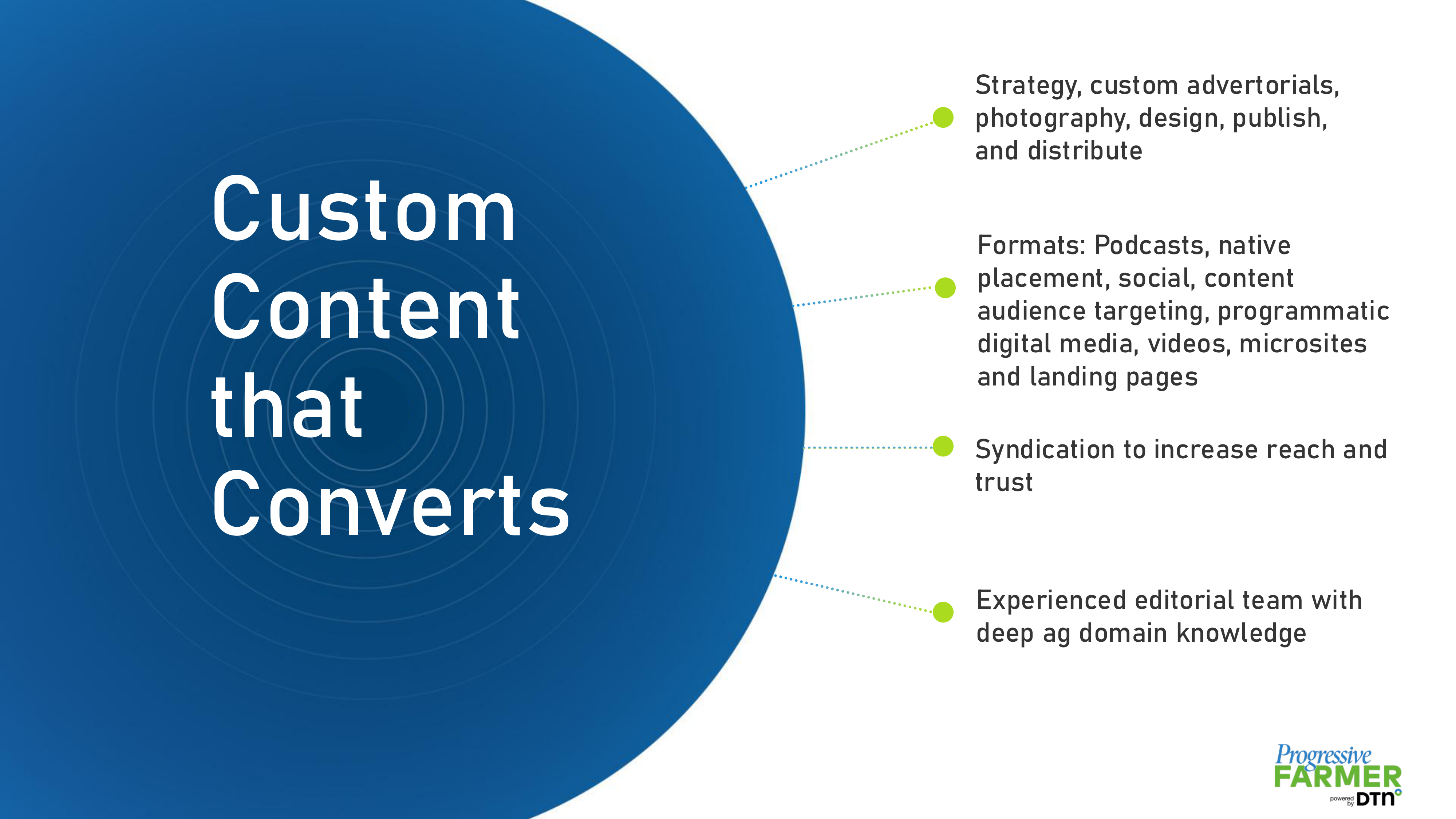 DTN Progressive Farmer Media Kit — page 24