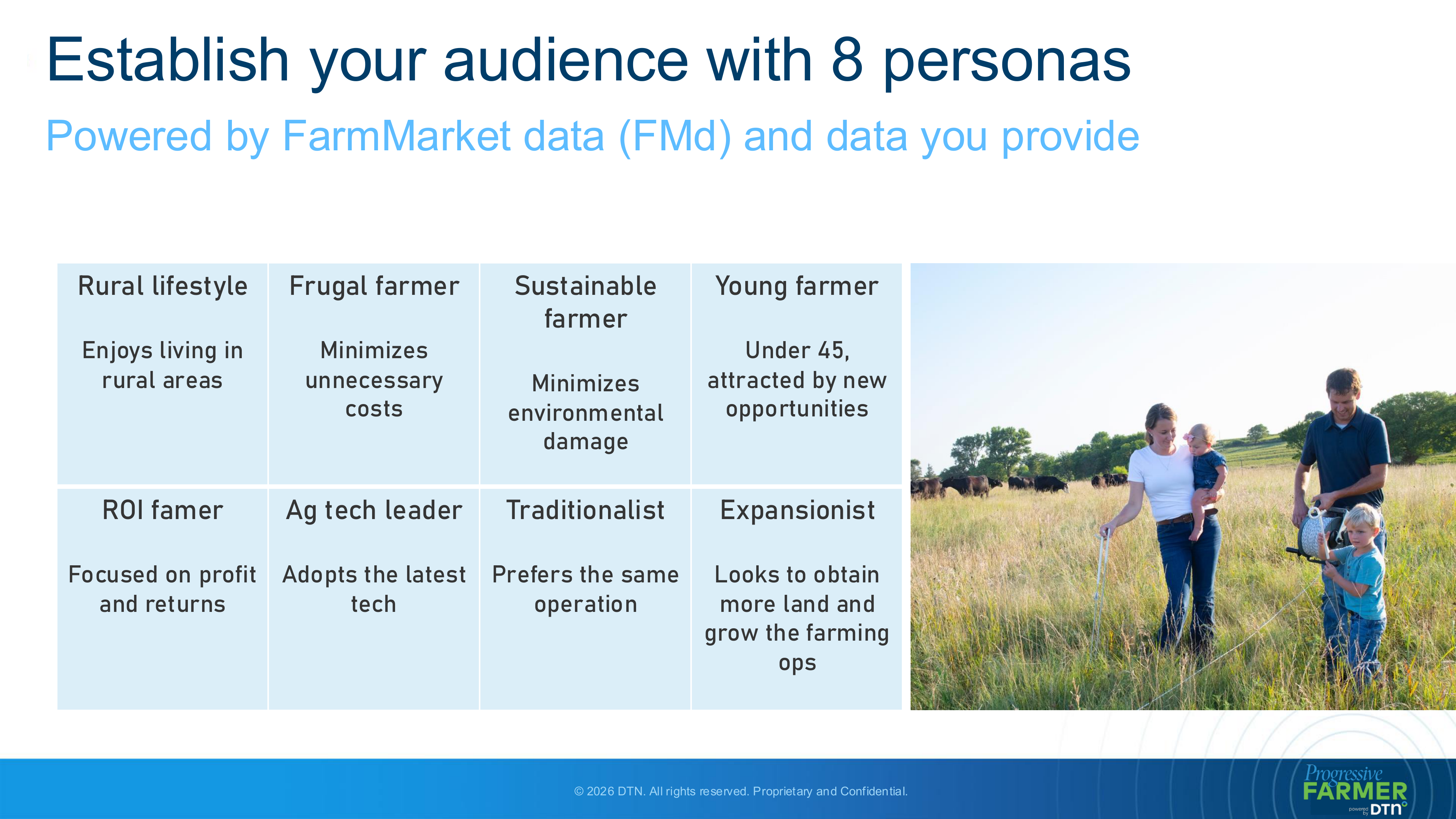DTN Progressive Farmer Media Kit — page 8