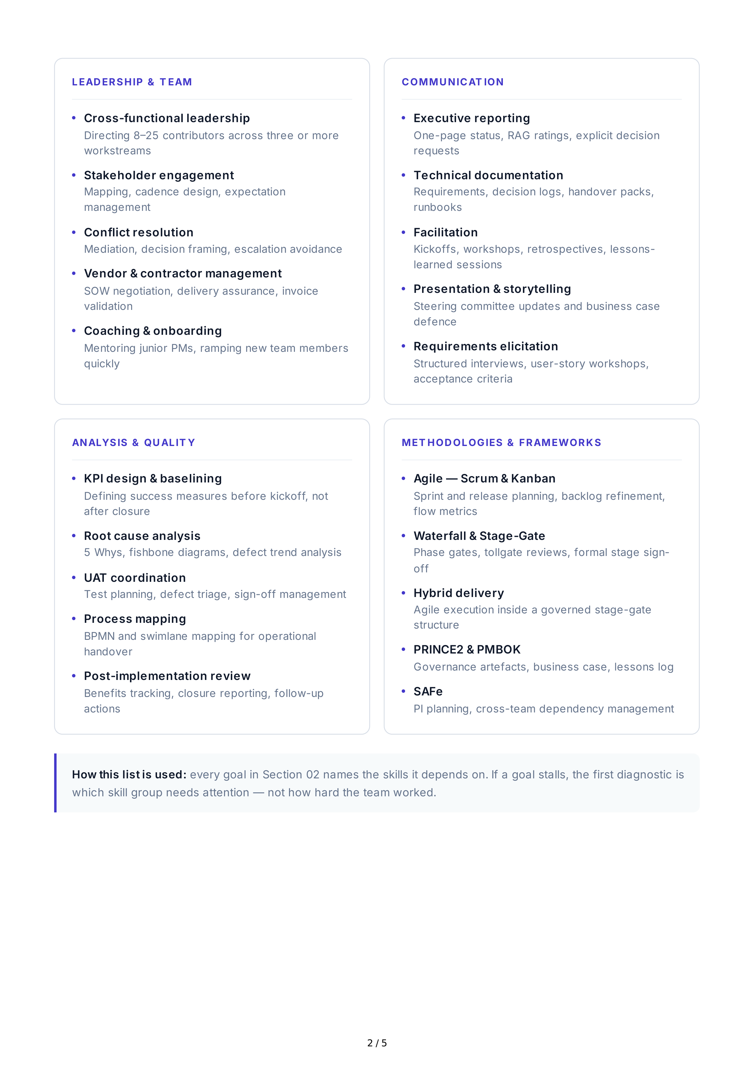 Project Completion Professional Goals — page 2