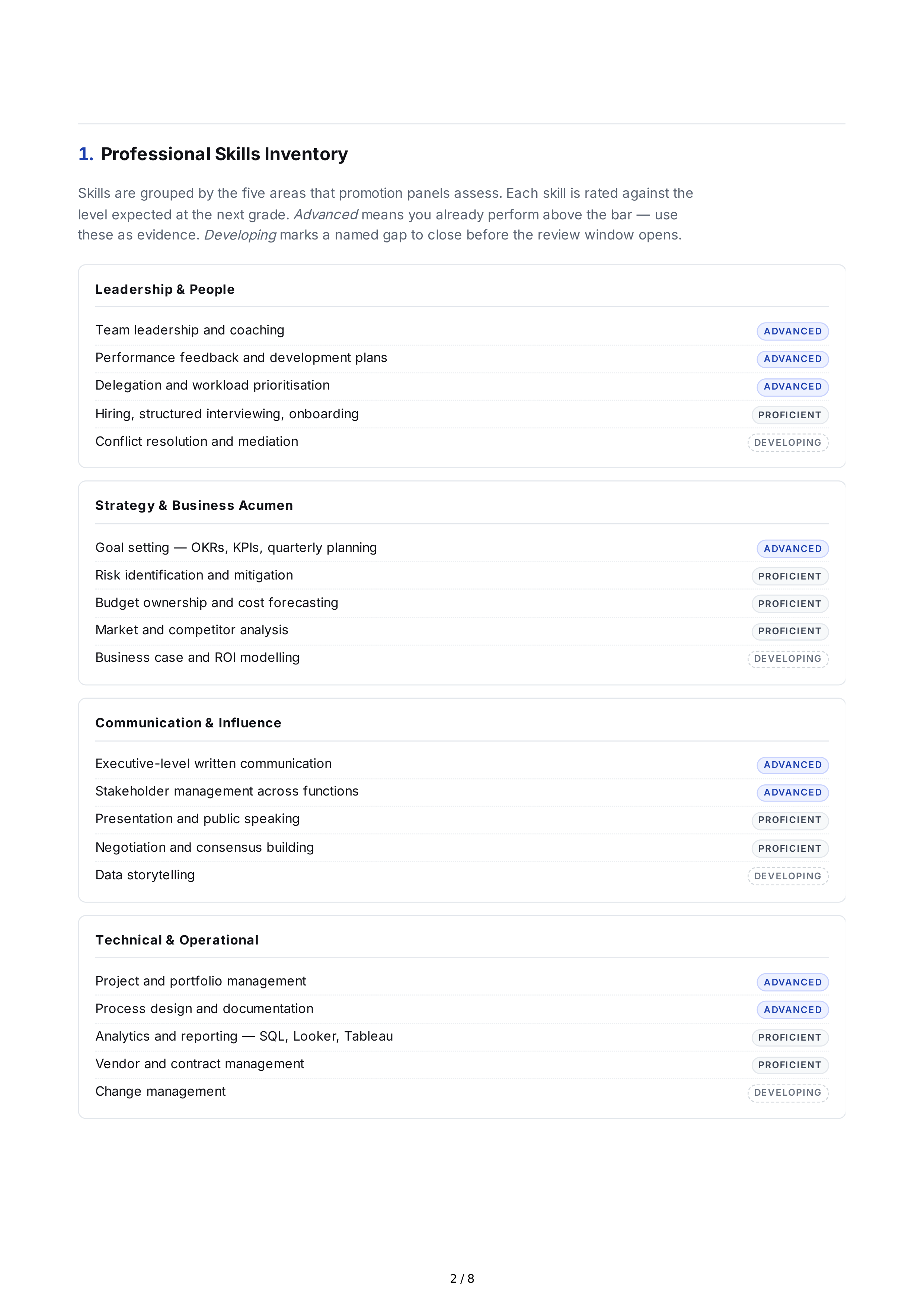 Promotion Professional Goals — page 2