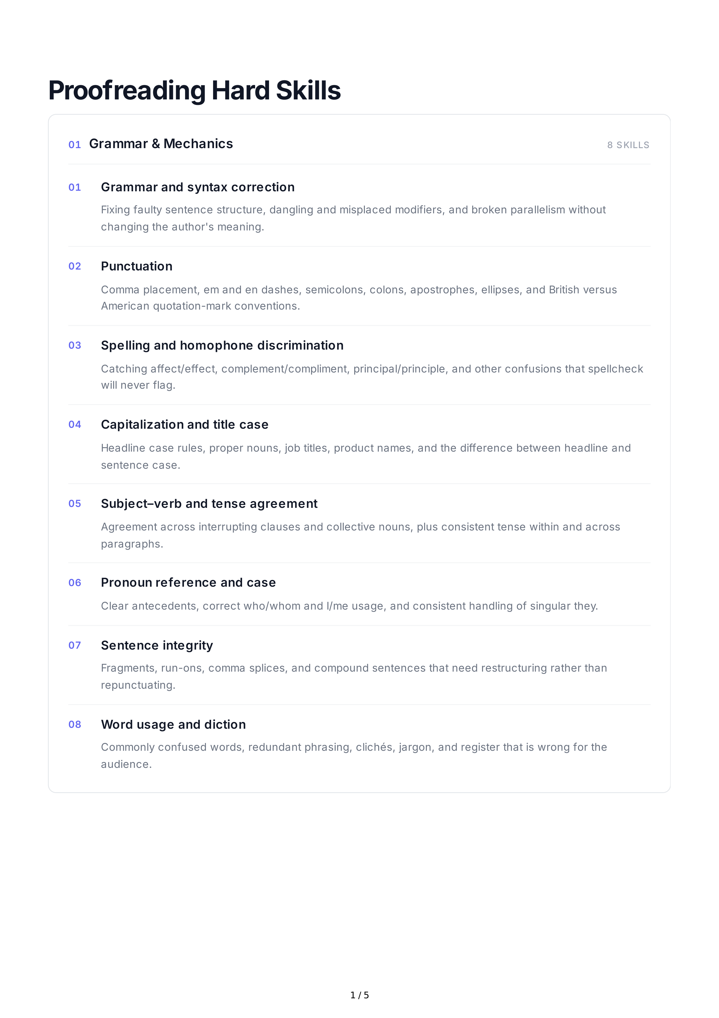 Proofreading Hard Skills — page 1