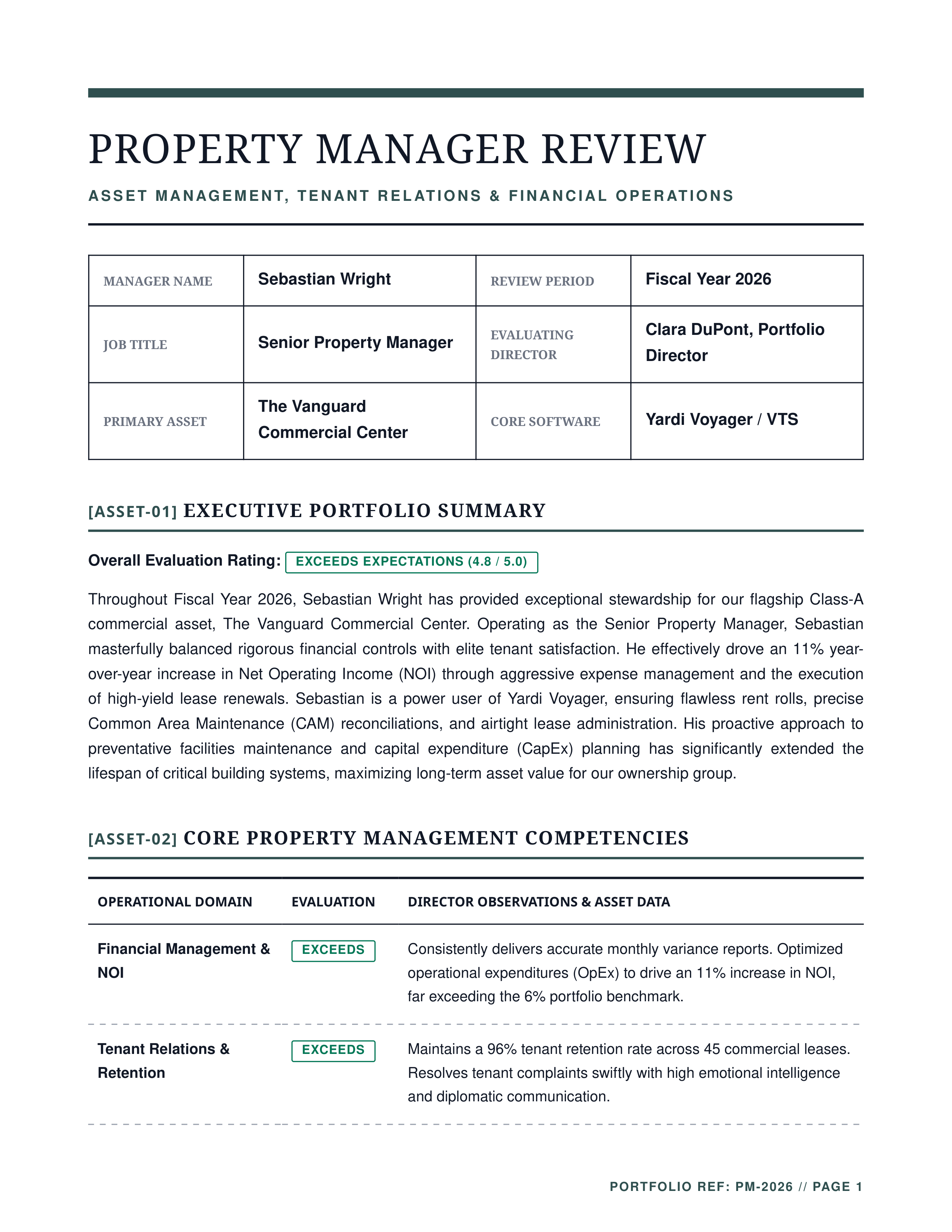 Property Manager Performance Review — page 1