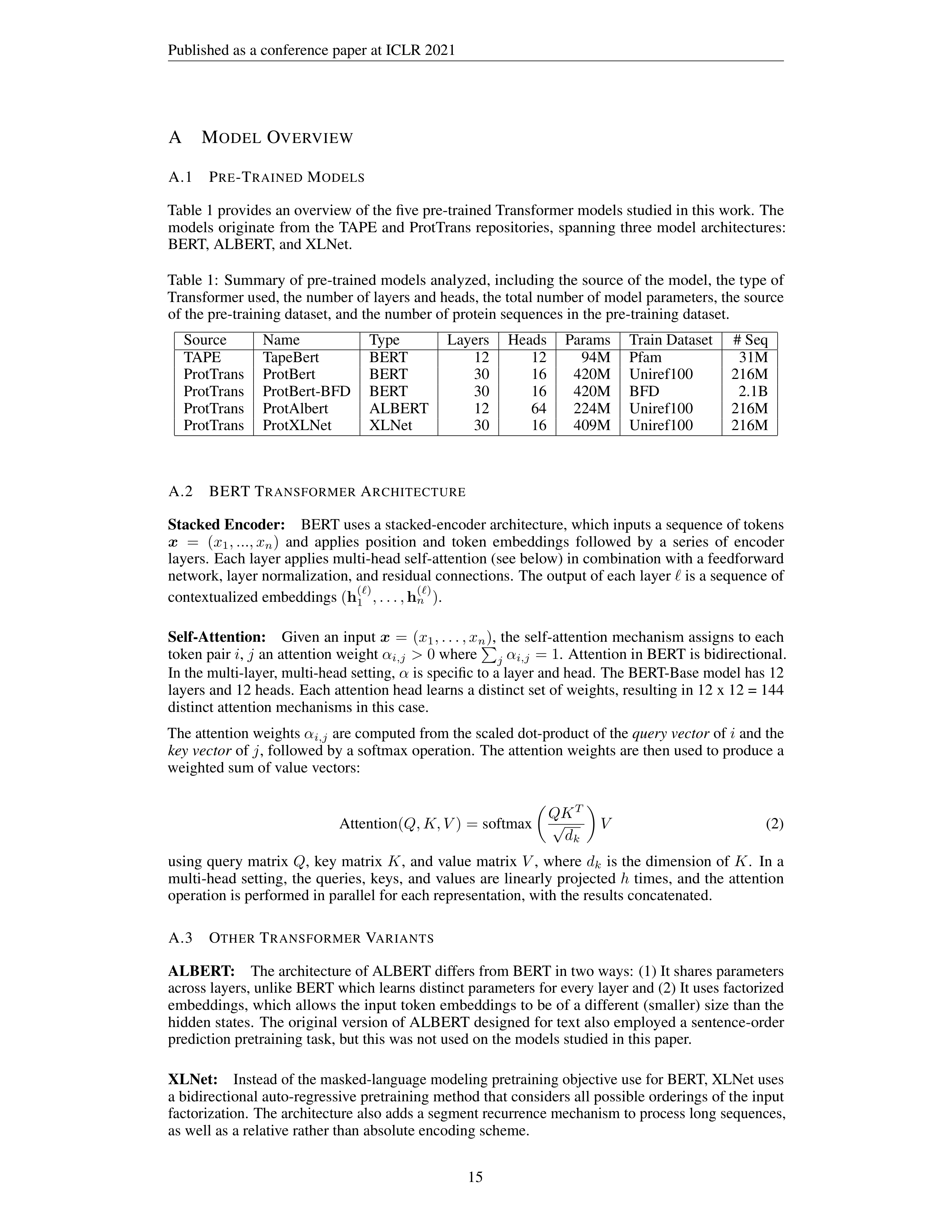 Protein Language Models Research Paper by Salesforce — page 15