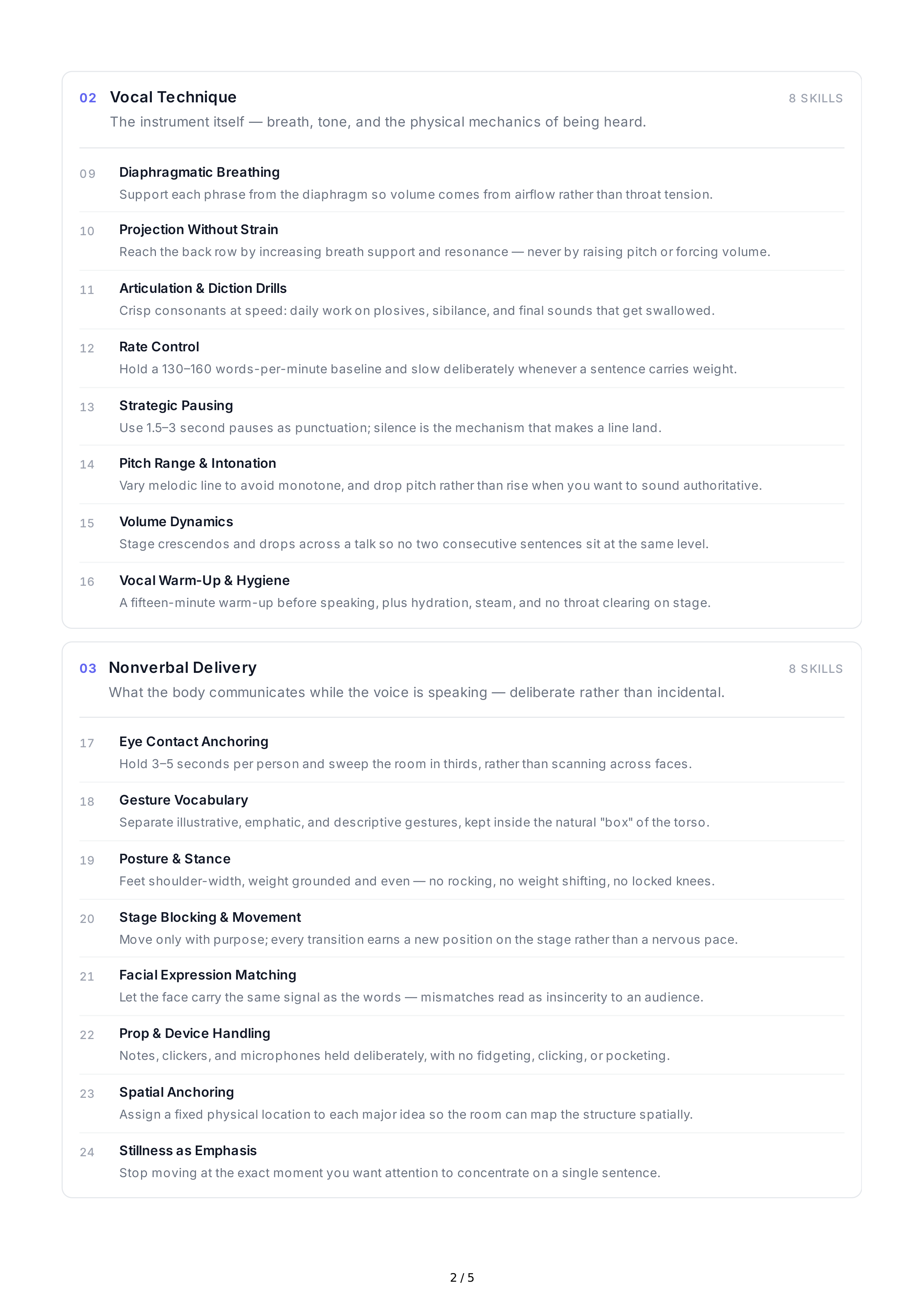 Public Speaking Hard Skills — page 2