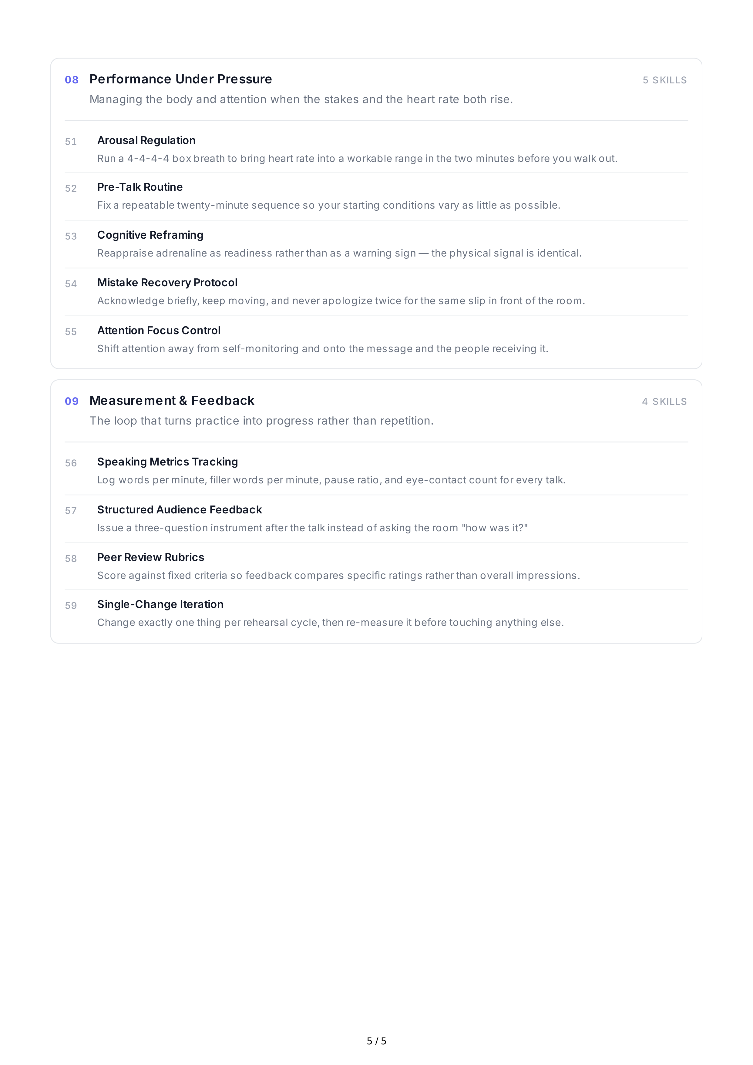 Public Speaking Hard Skills — page 5