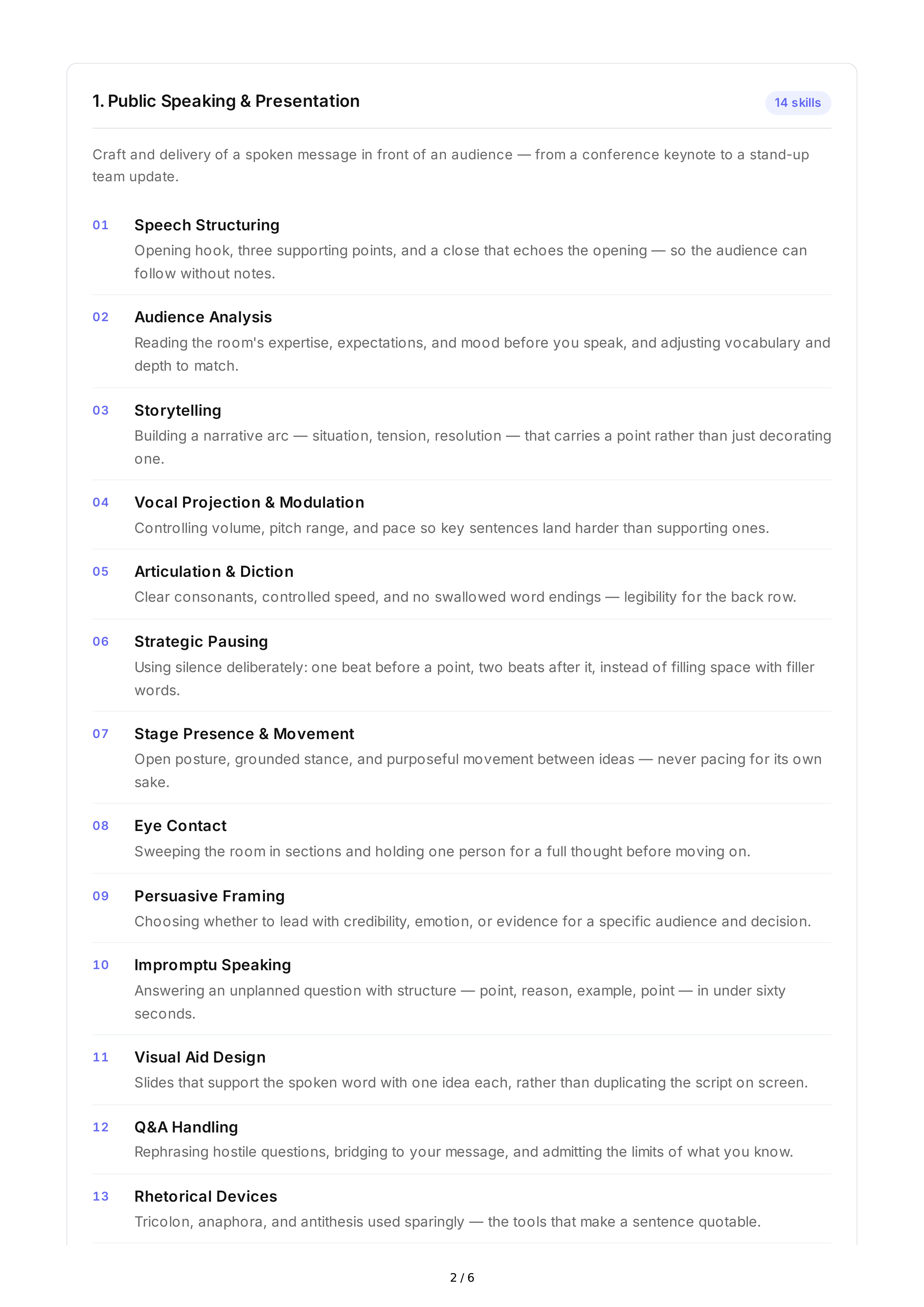 Public Speaking Interpersonal Skills — page 2