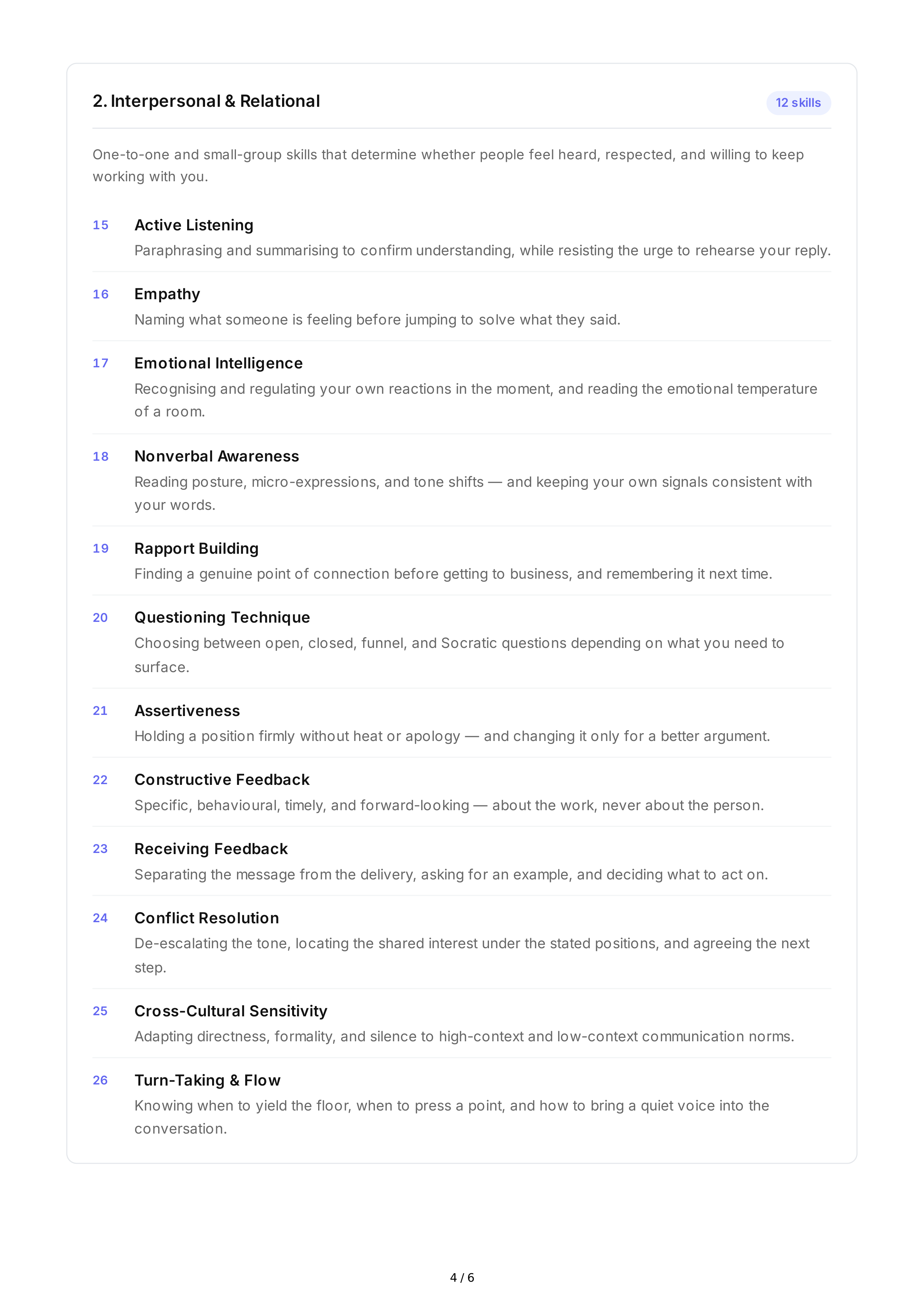 Public Speaking Interpersonal Skills — page 4