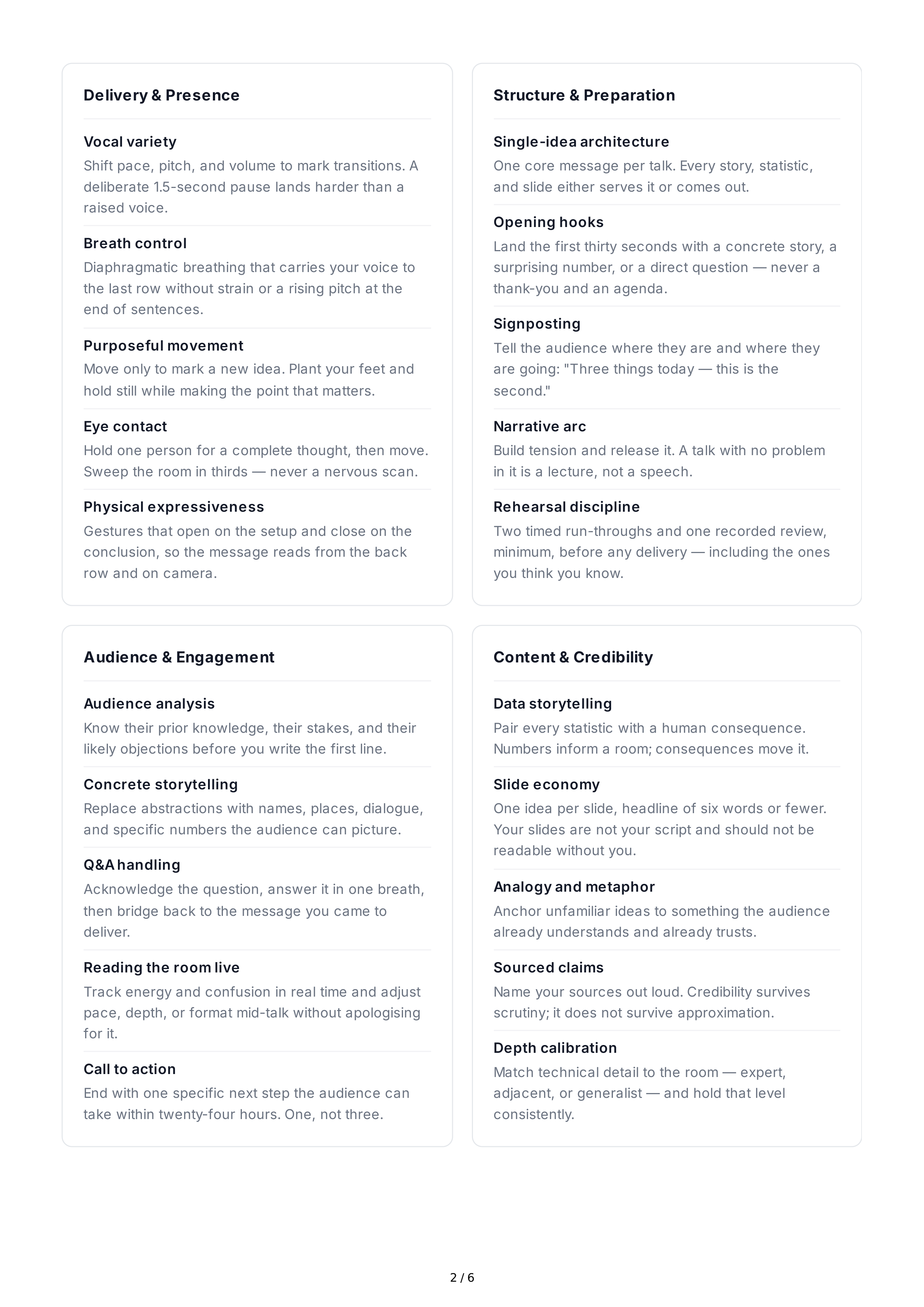 Public Speaking Professional Goals — page 2