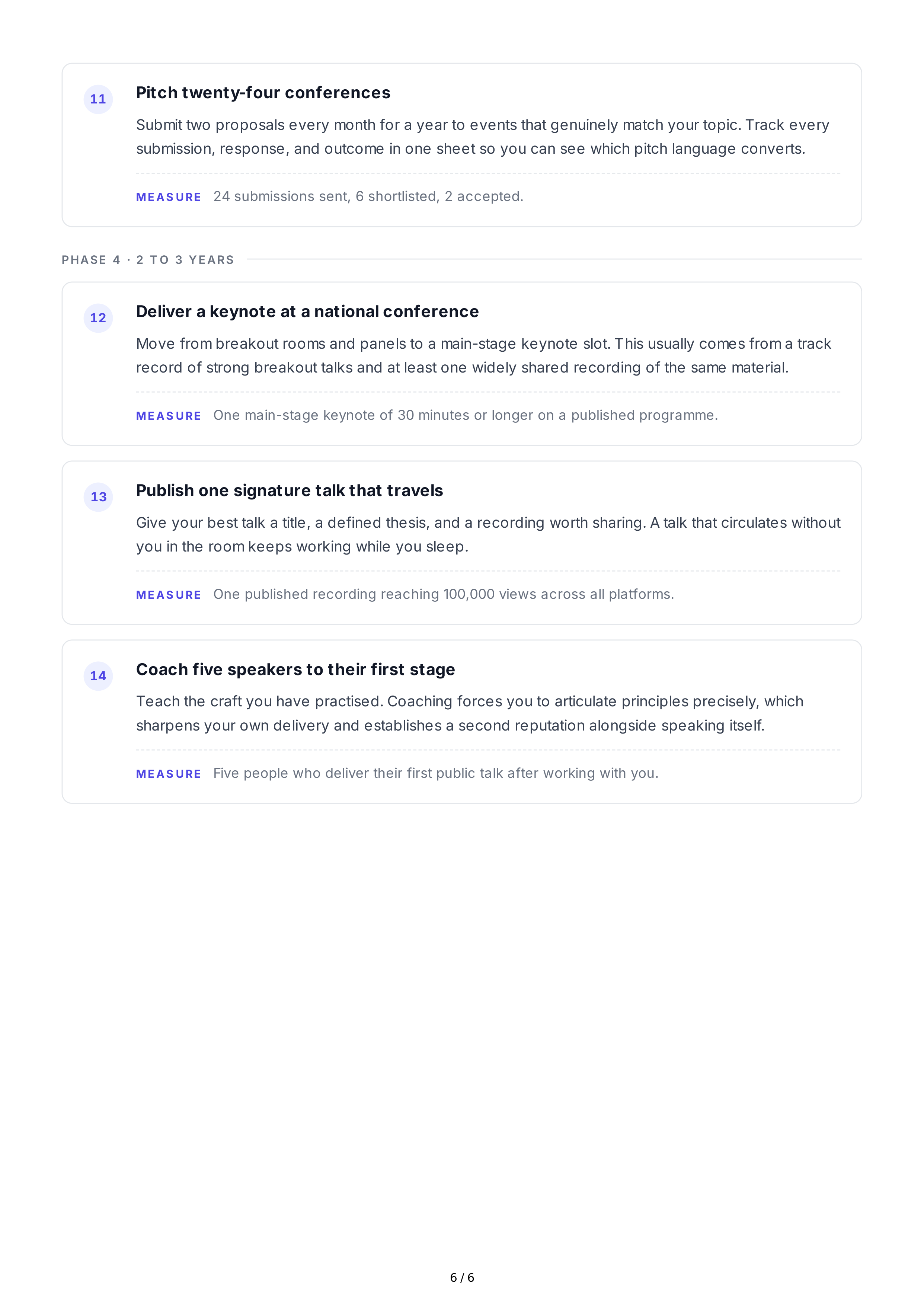 Public Speaking Professional Goals — page 6