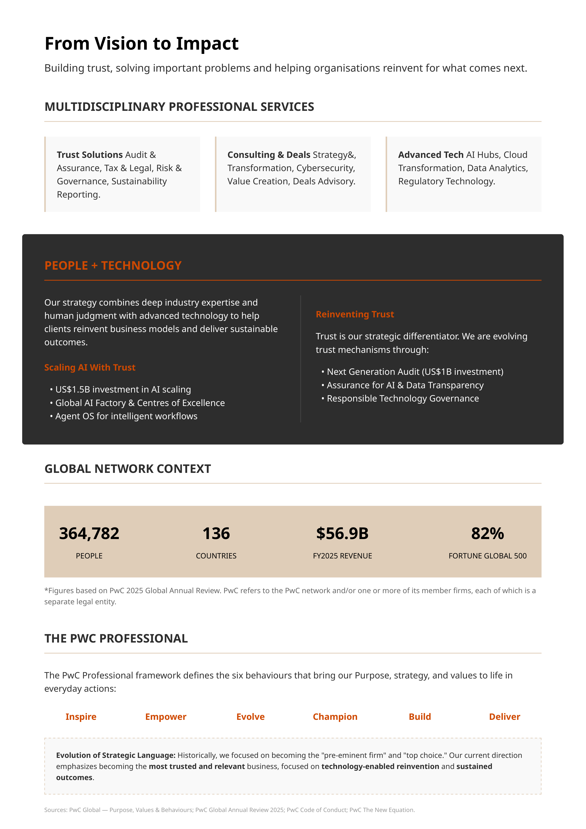 PwC Vision Statement — page 2