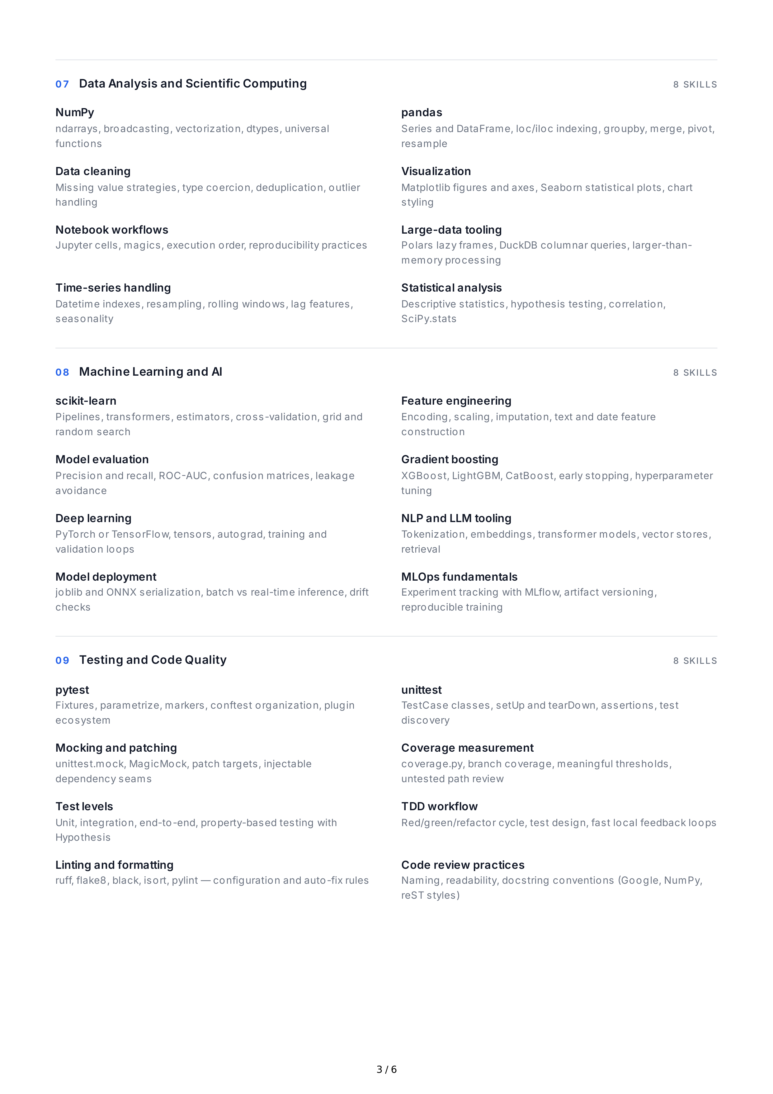 Python Hard Skills — page 3