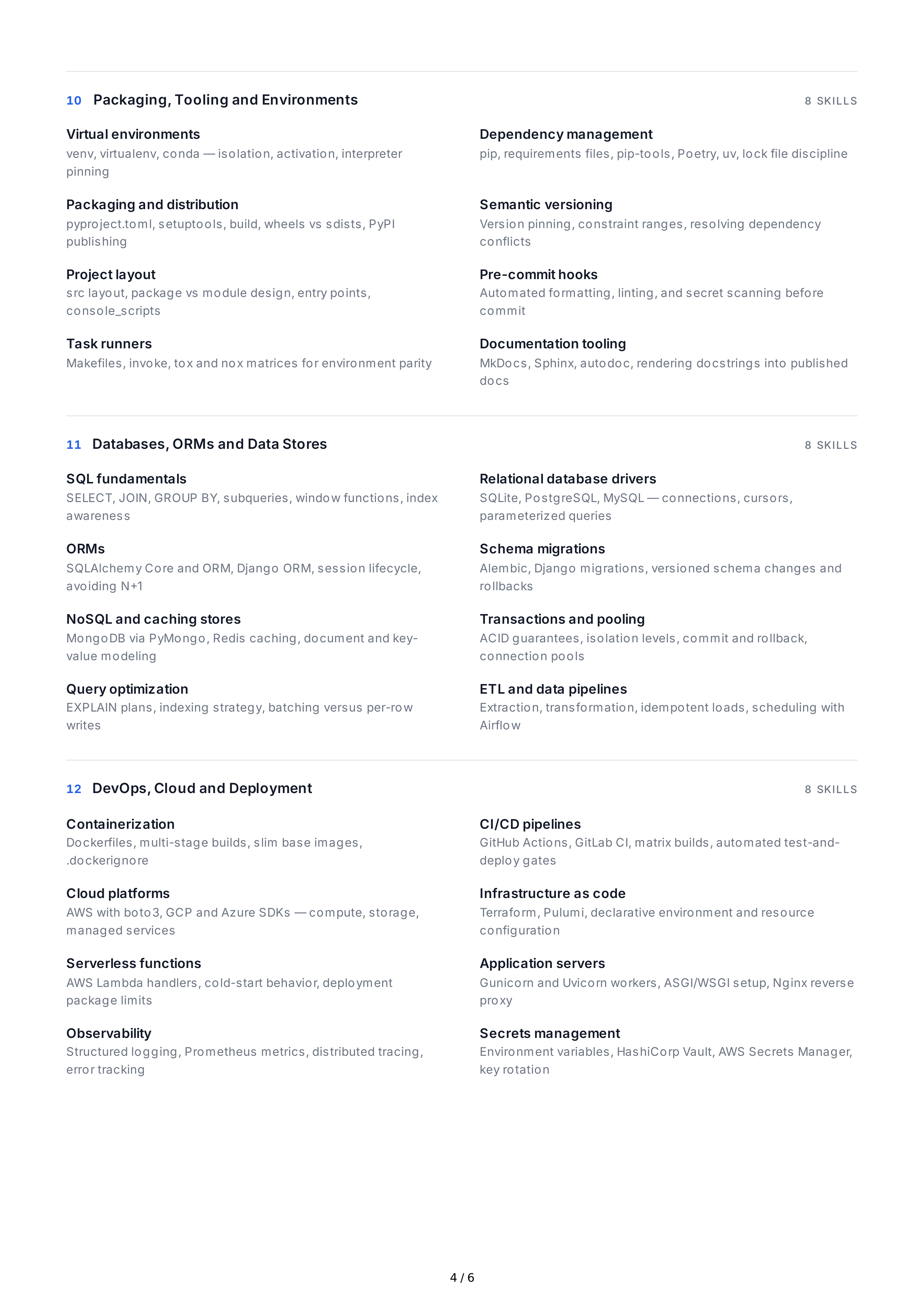 Python Hard Skills — page 4