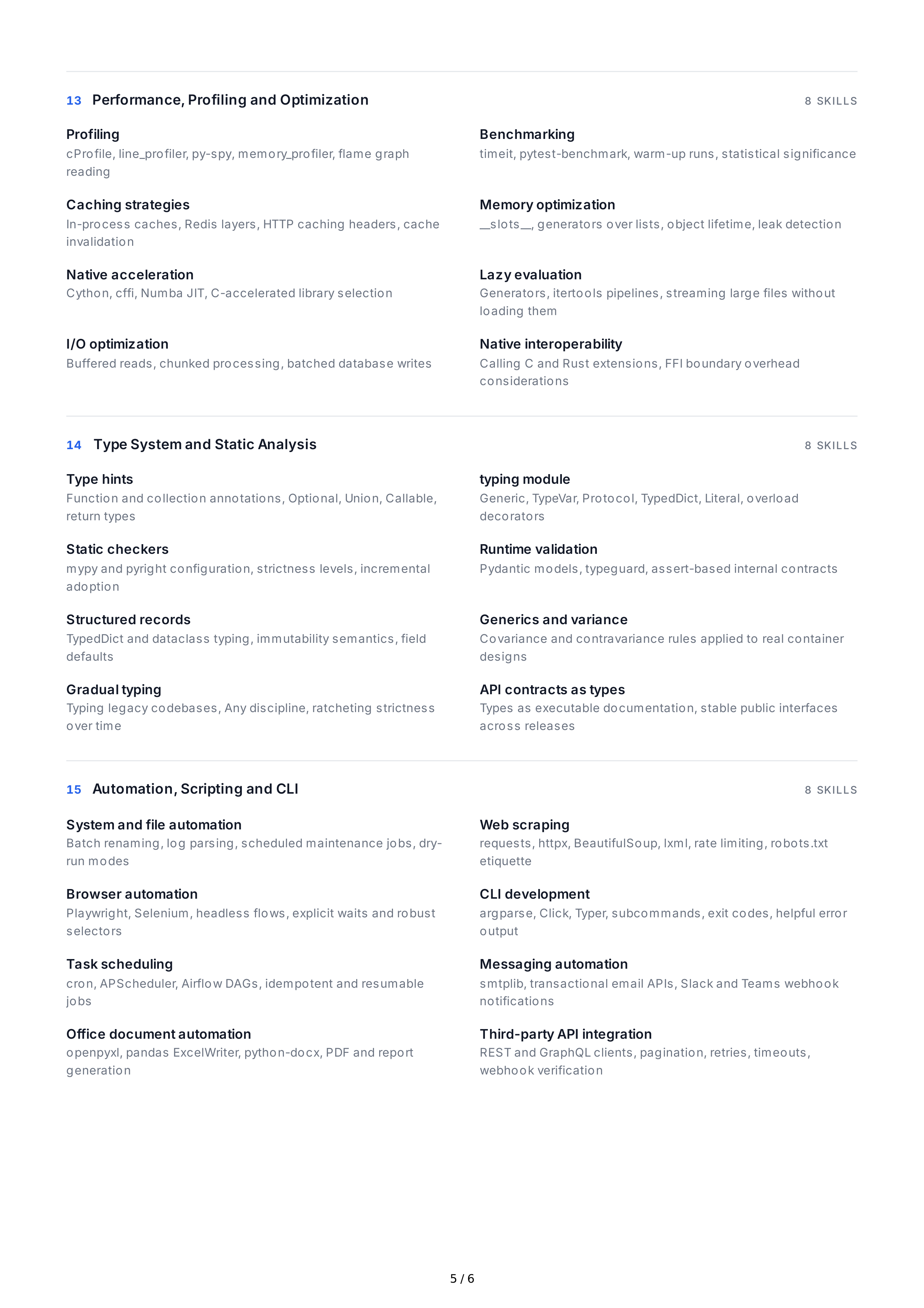 Python Hard Skills — page 5