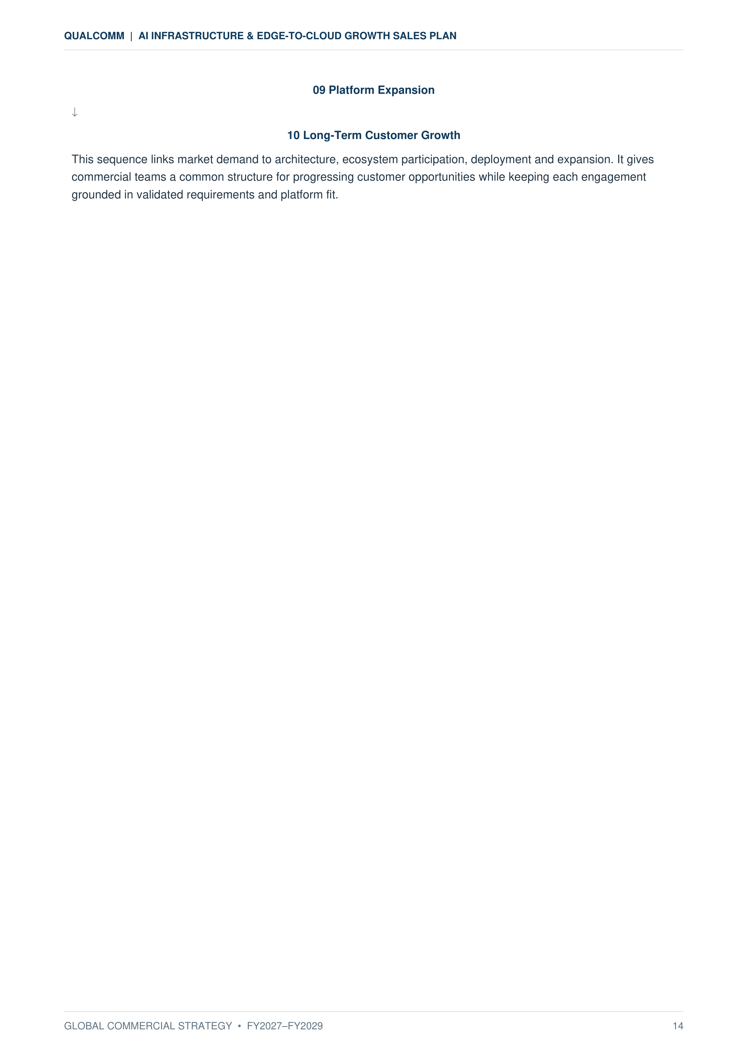 Qualcomm AI Infrastructure & Edge-to-Cloud Growth Sales Plan — page 14