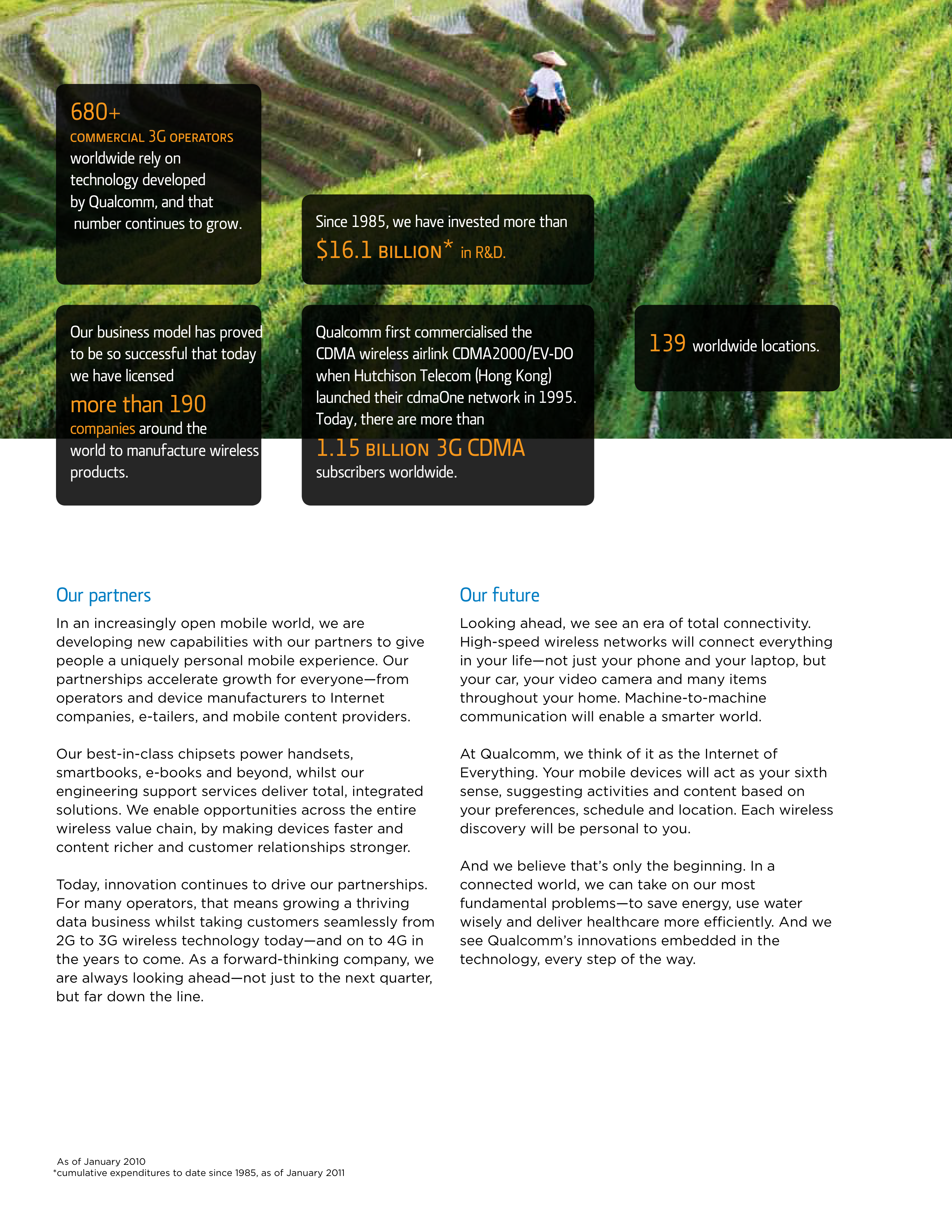 Qualcomm Corporate Overview Brochure — page 3