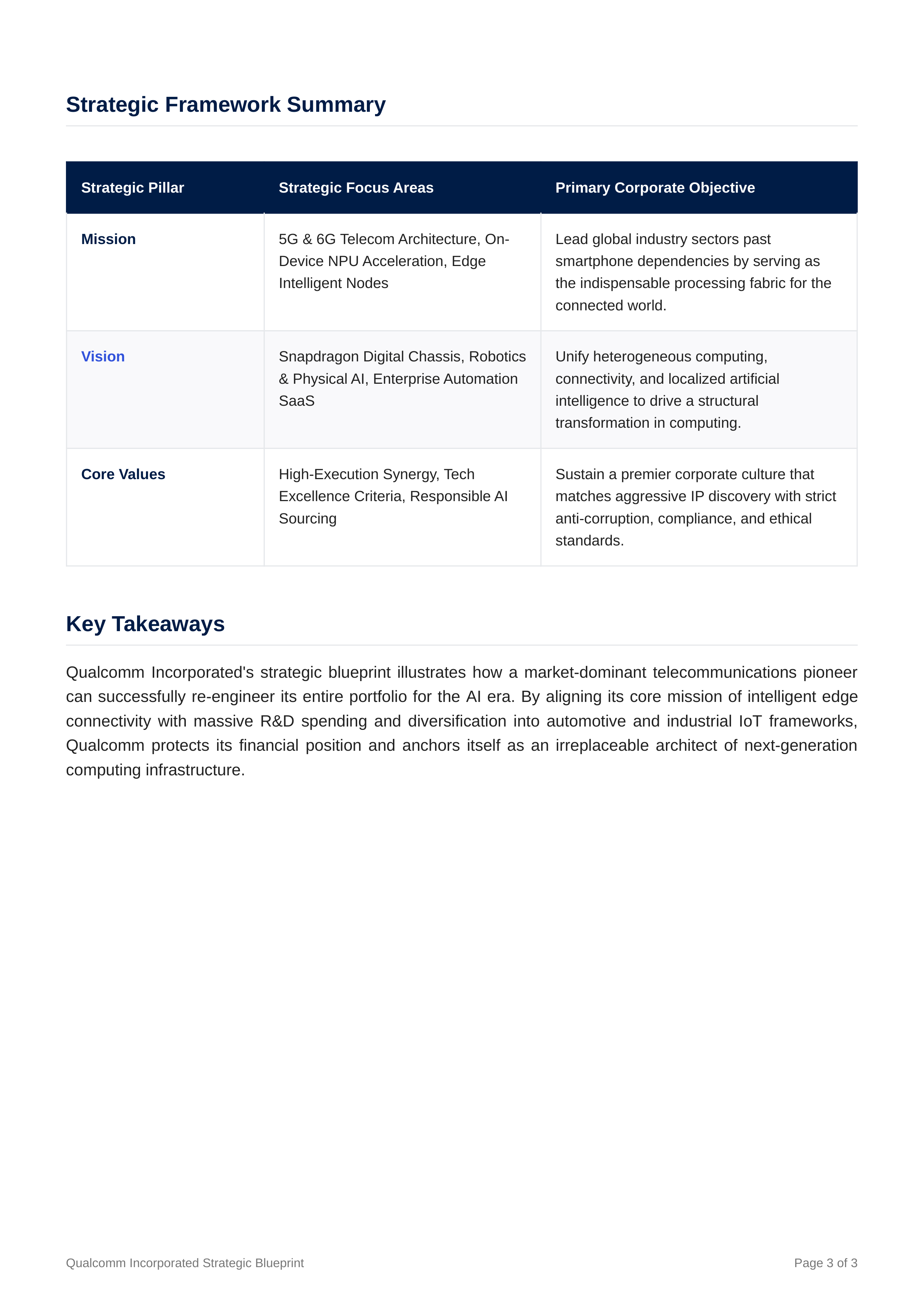 Qualcomm Mission Statement — page 3