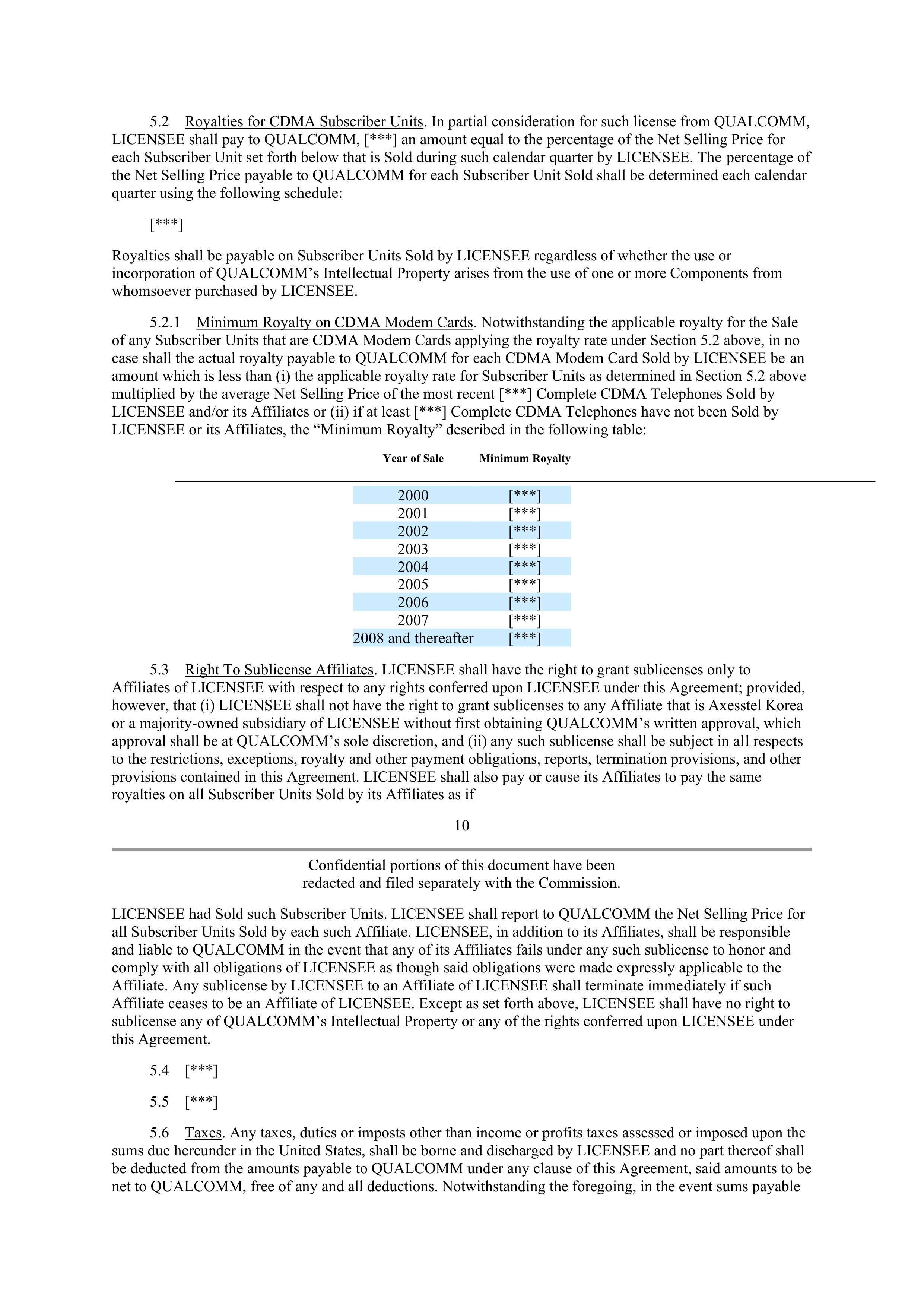 Qualcomm Subscriber Unit License Agreement — page 8