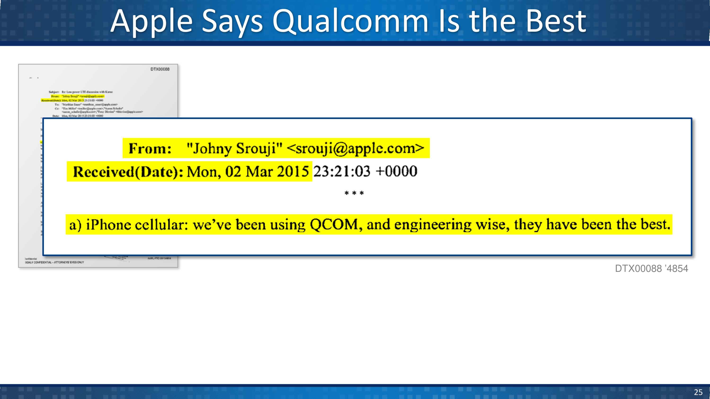 Qualcomm v. Apple Opening Statement — page 21