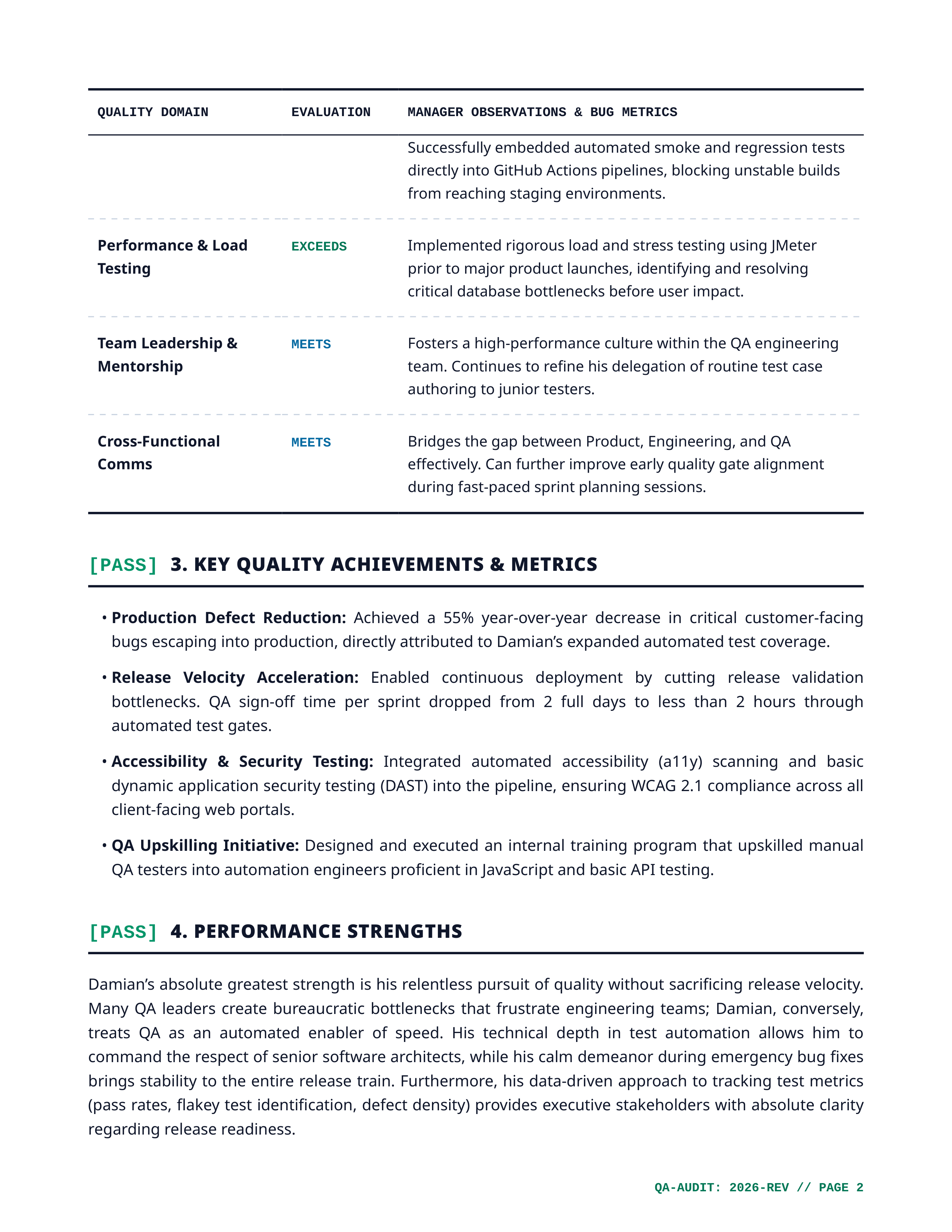 Quality Assurance Manager Performance Review — page 2