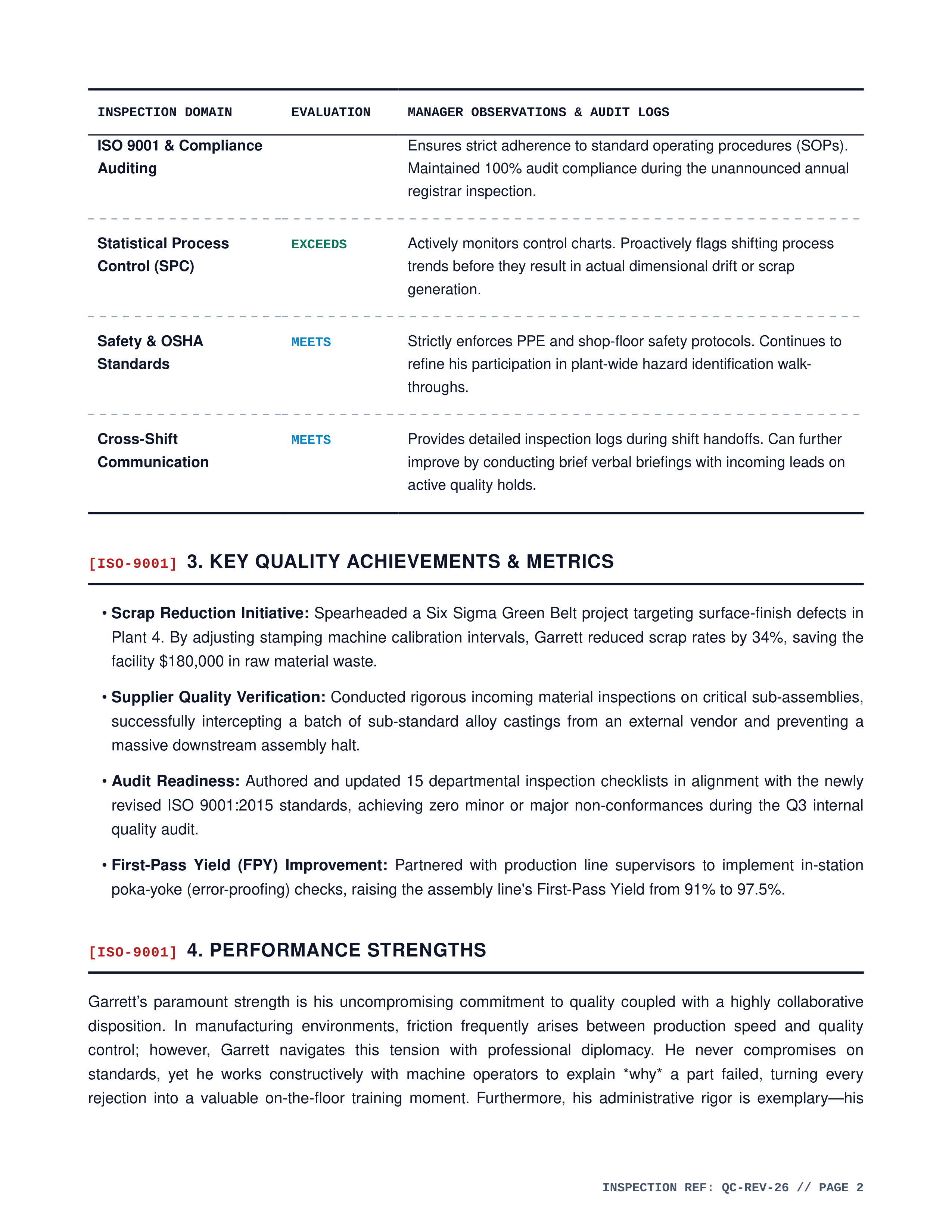 Quality Control Inspector Performance Review — page 2