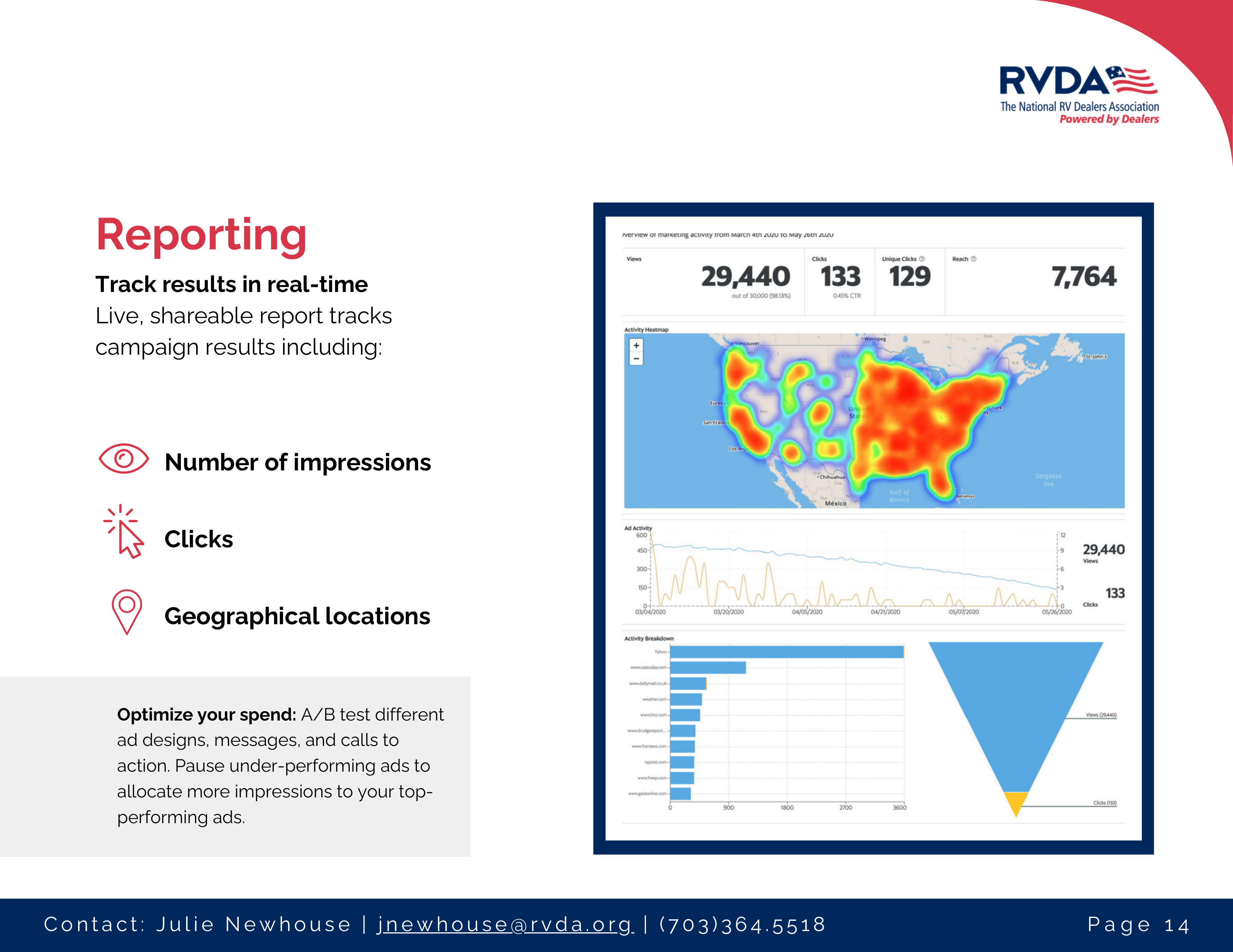 RVDA Media Kit — page 14
