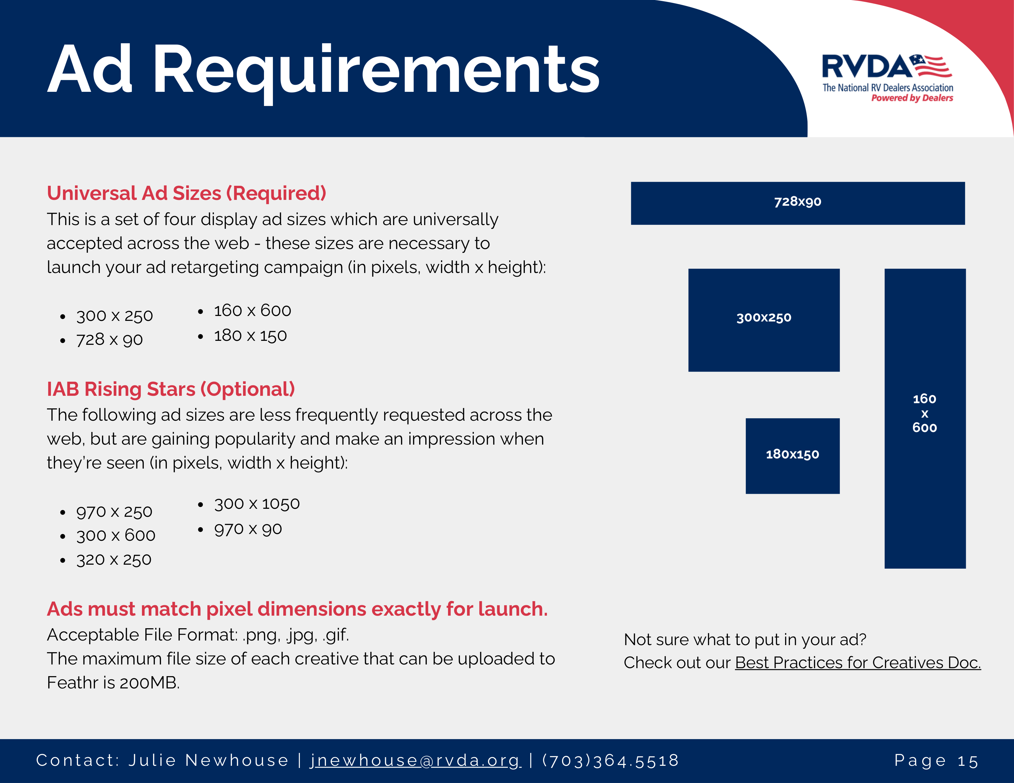 RVDA Media Kit — page 15
