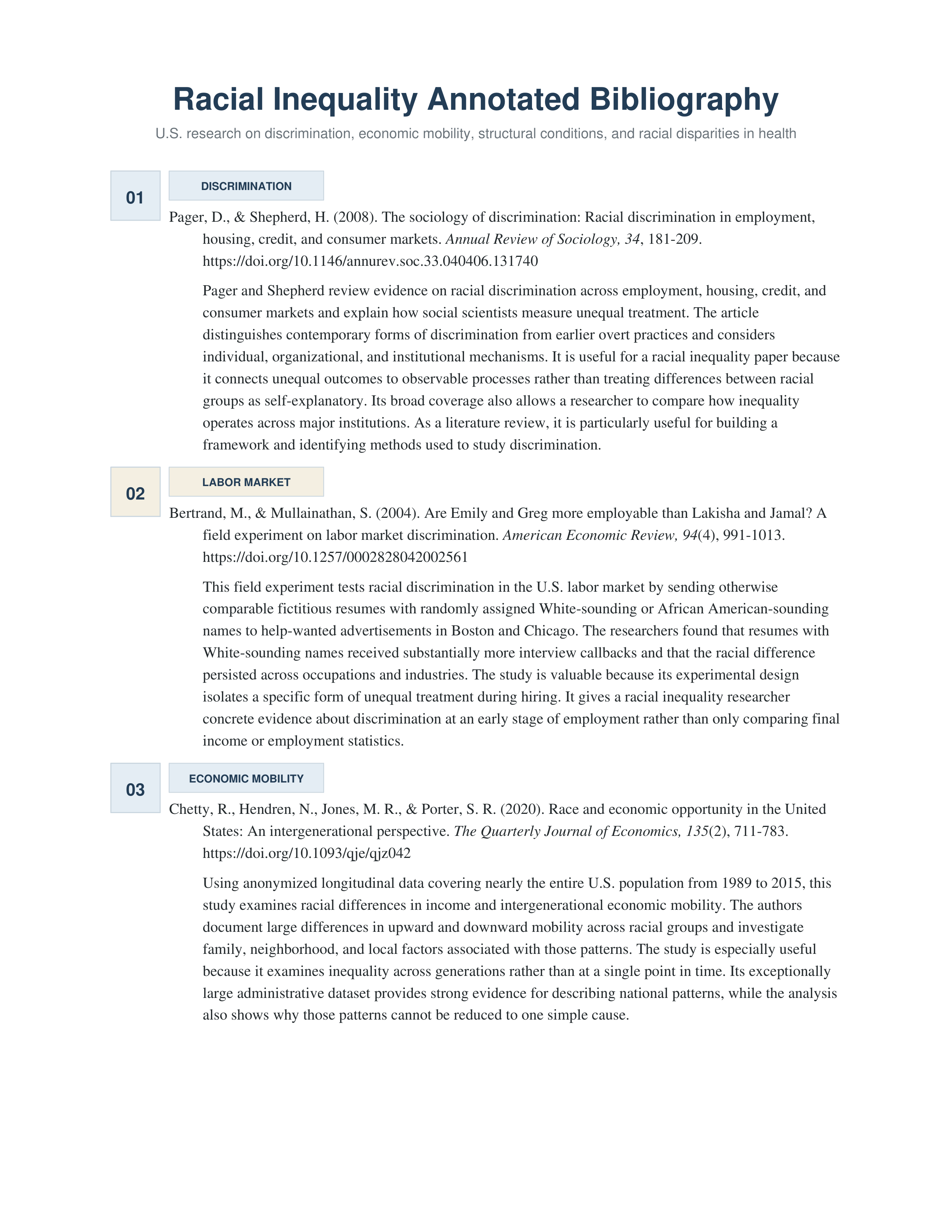 Racial Inequality Annotated Bibliography — page 1