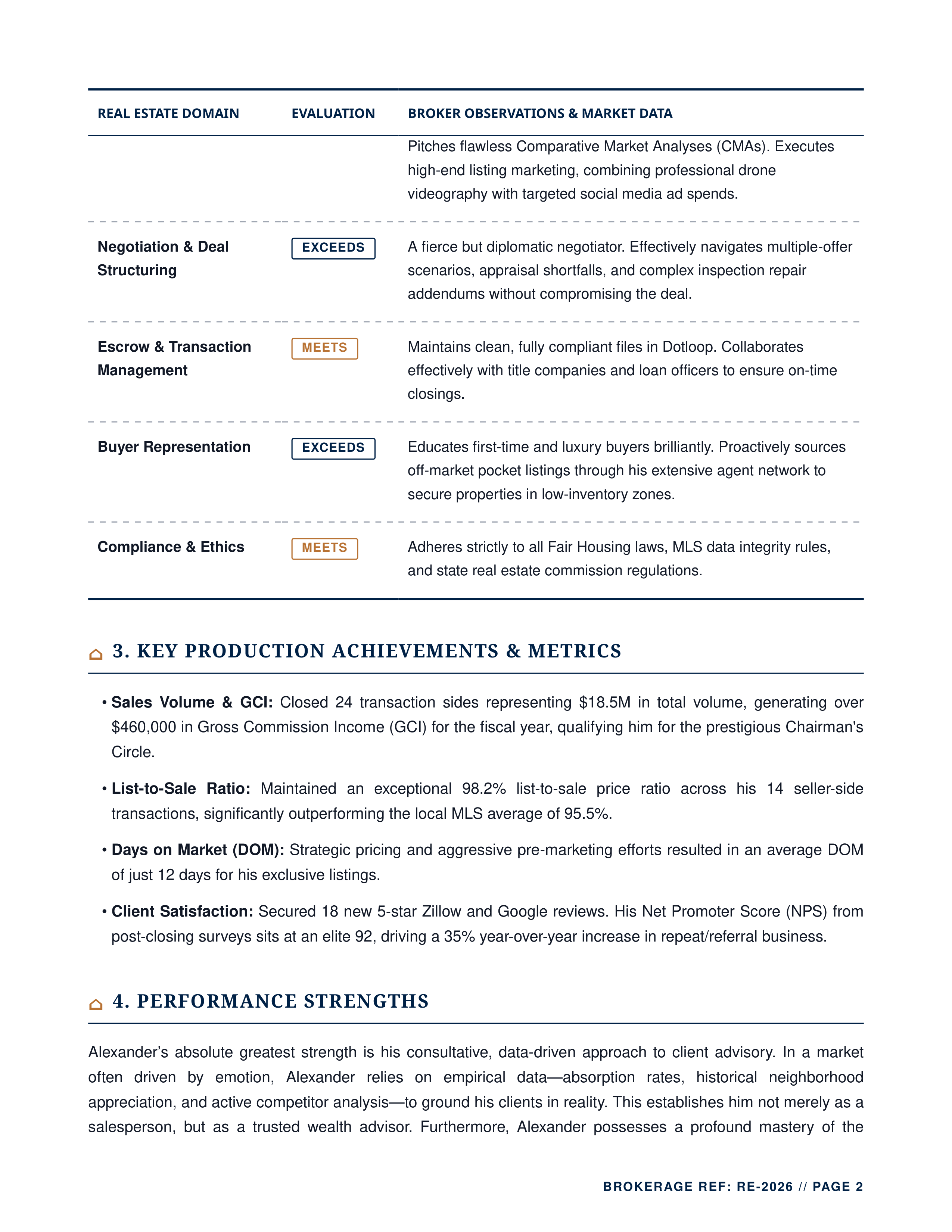 Real Estate Agent Performance Review — page 2