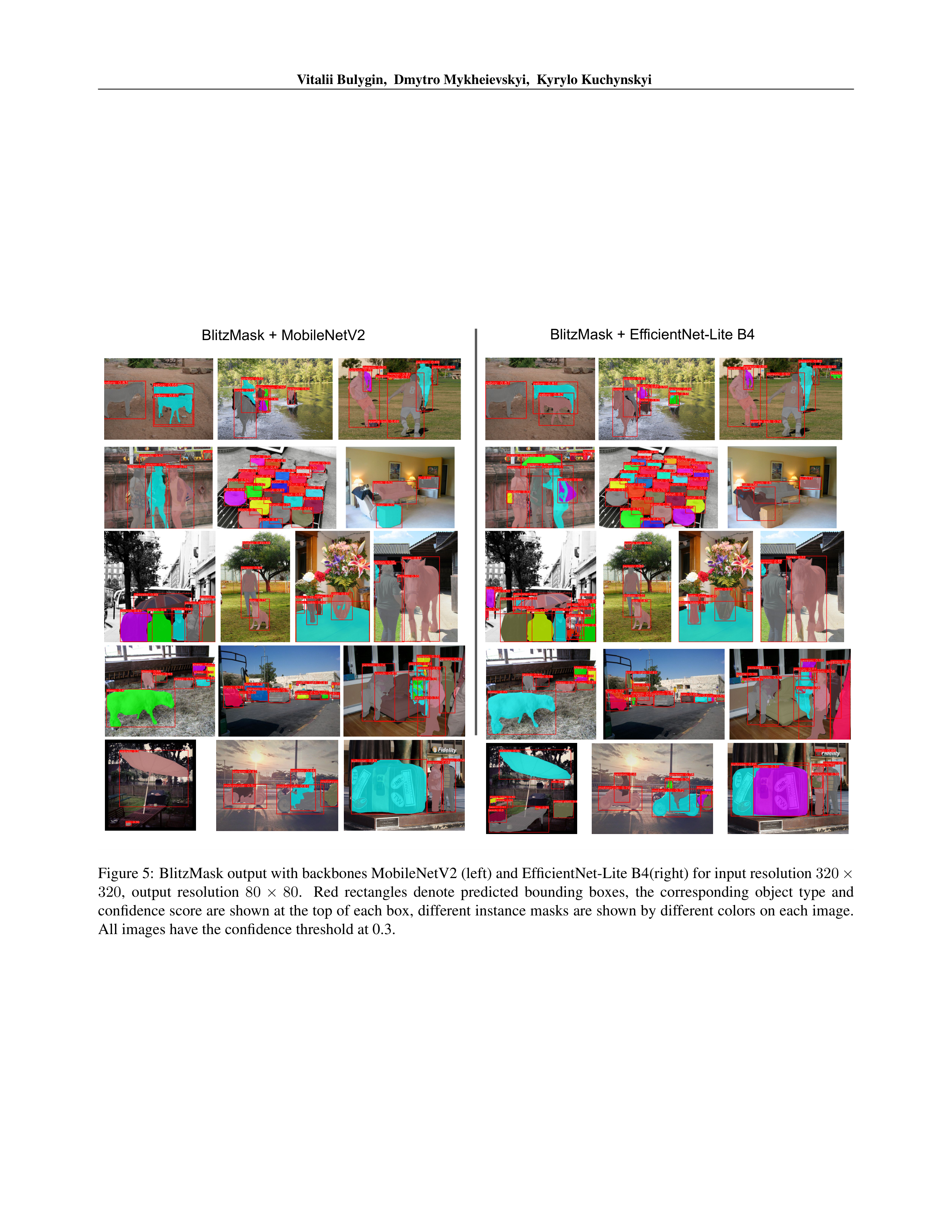 Real-Time Instance Segmentation Research Paper by Samsung — page 13